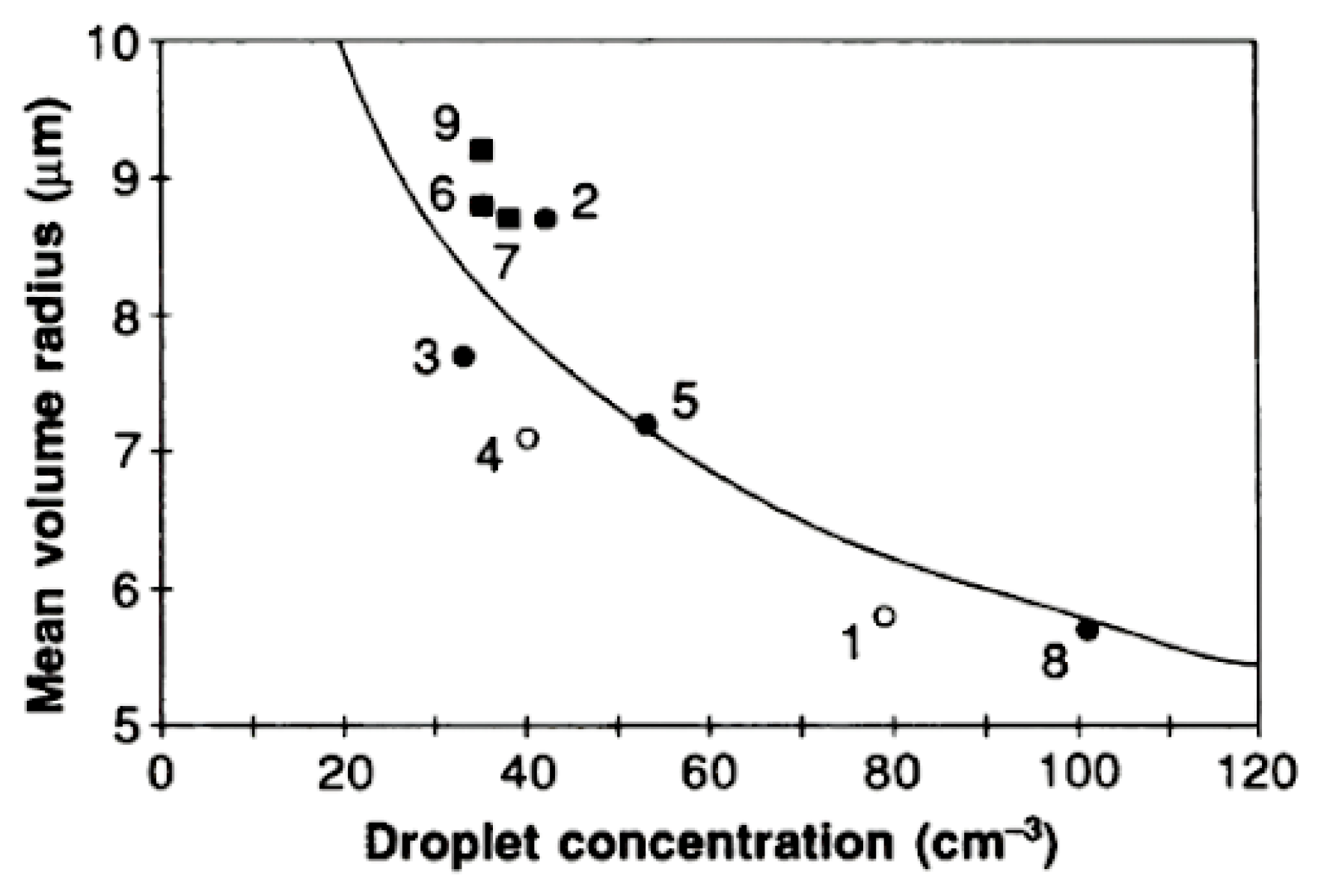Geosciences 15 00312 g007
