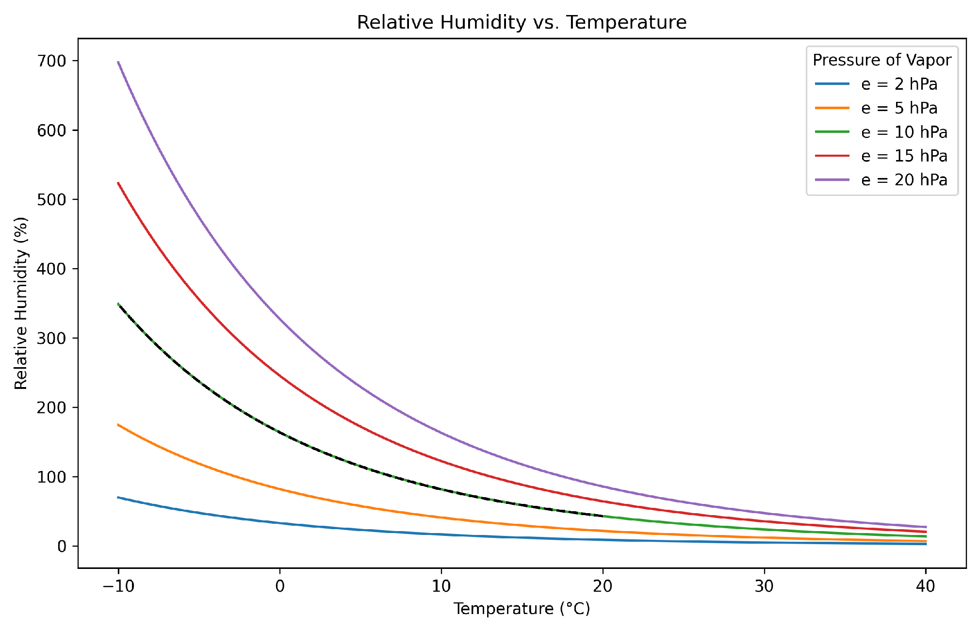 Geosciences 15 00312 g008