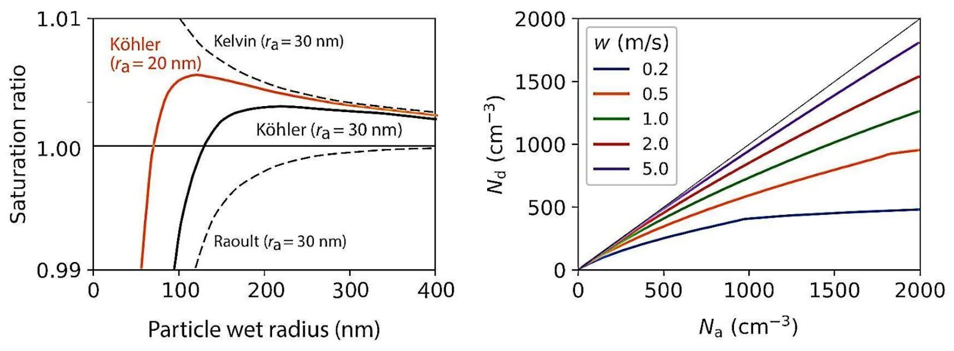 Geosciences 15 00312 g009