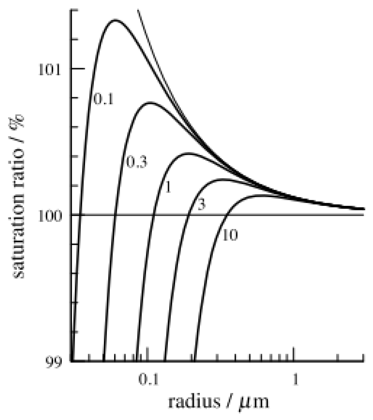 Geosciences 15 00312 g011