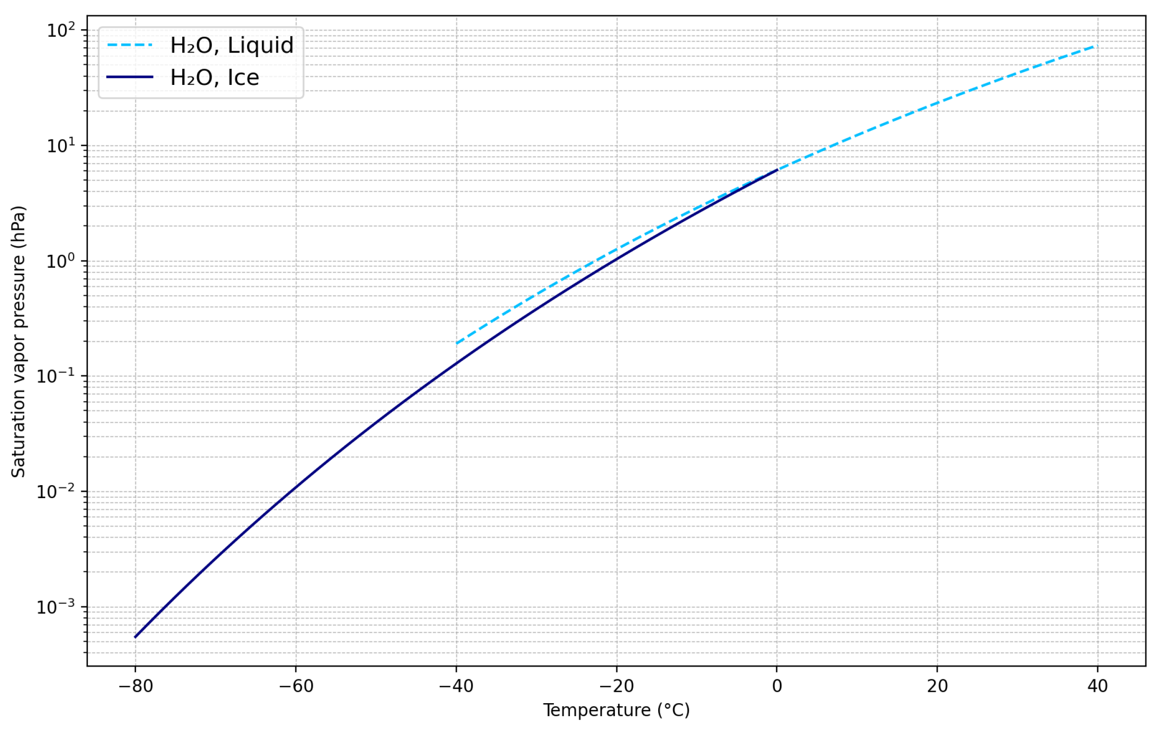 Geosciences 15 00312 g013