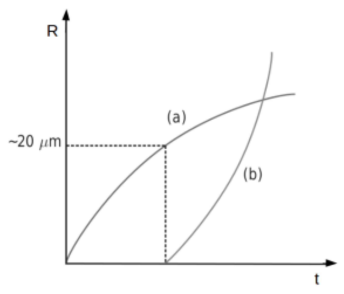 Geosciences 15 00312 g017