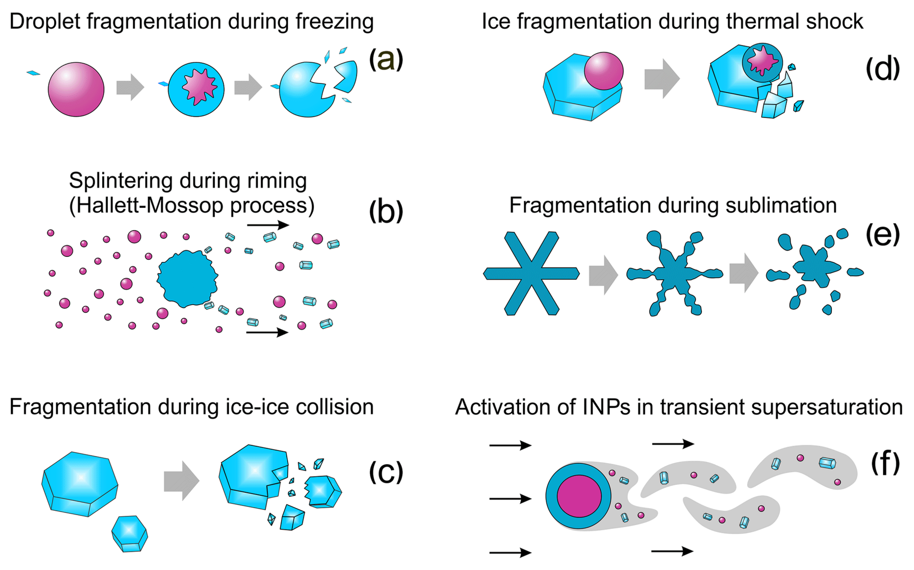 Geosciences 15 00312 g022