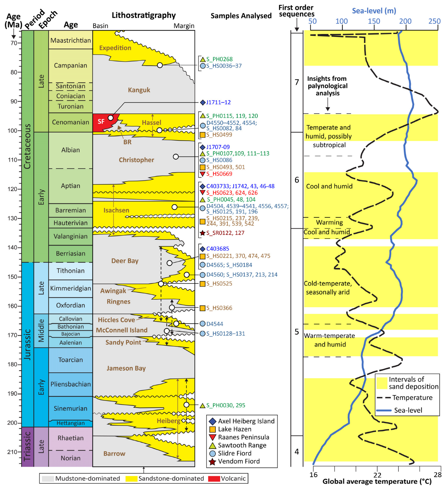 Geosciences 15 00313 g002