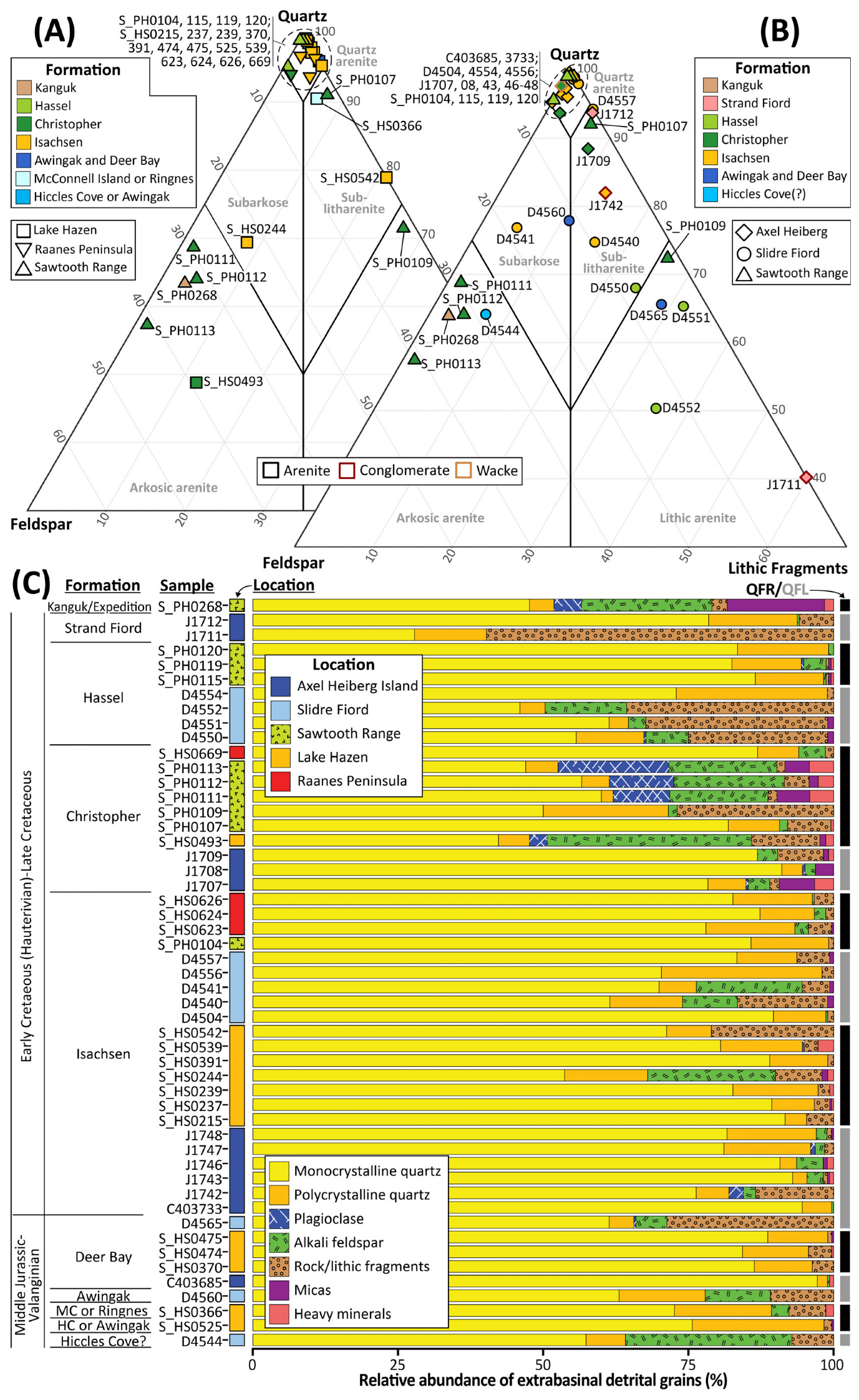 Geosciences 15 00313 g003