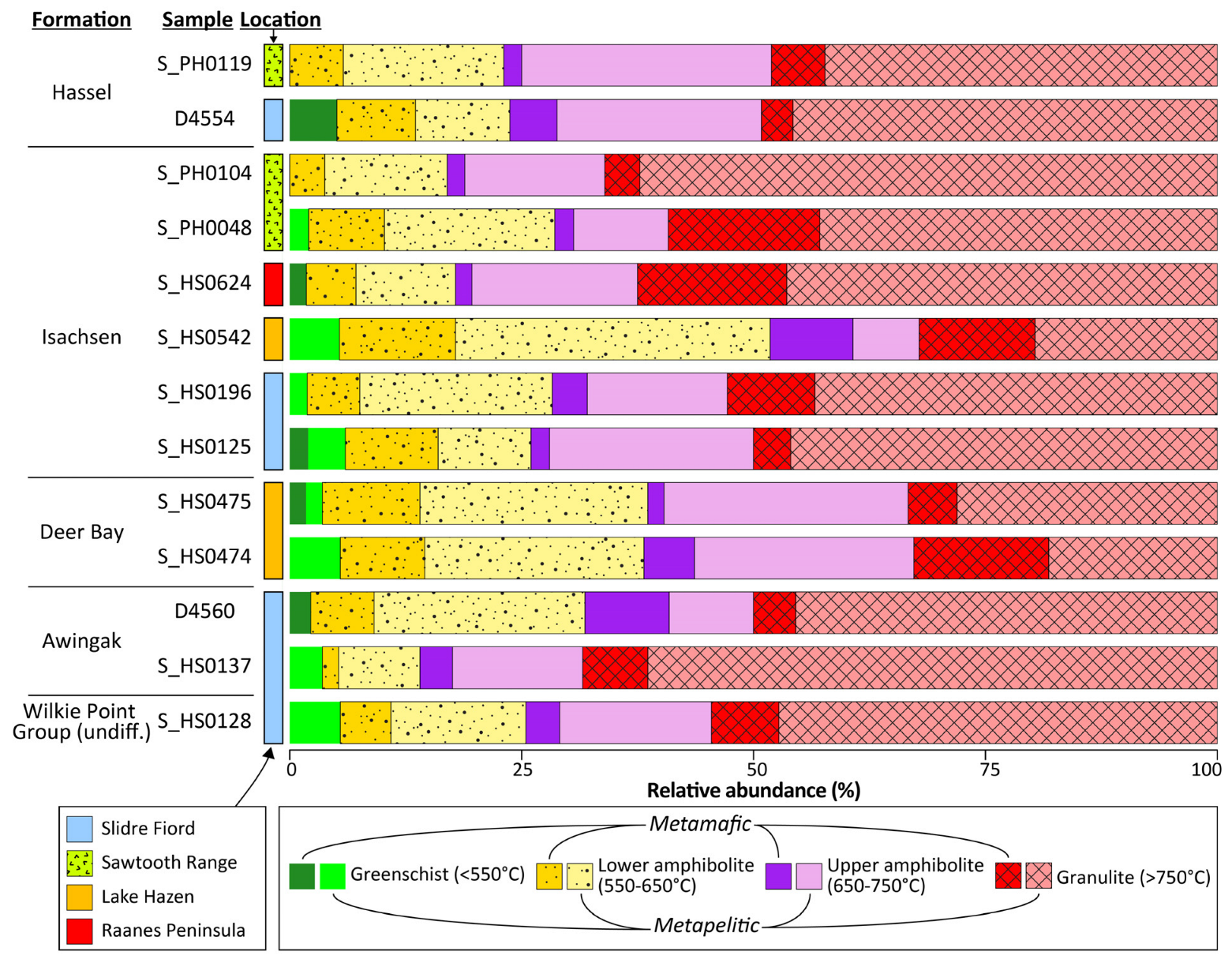 Geosciences 15 00313 g007