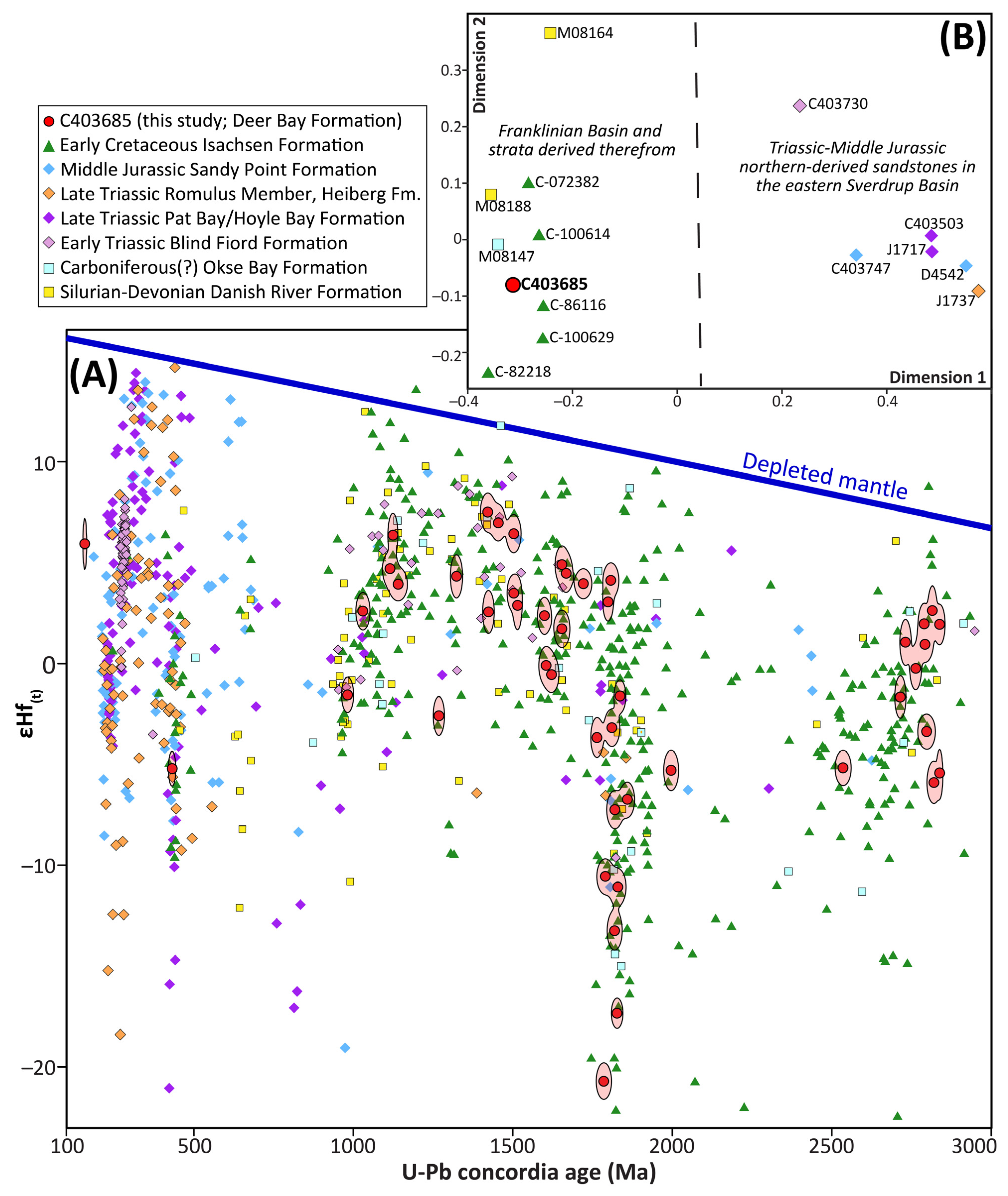 Geosciences 15 00313 g009