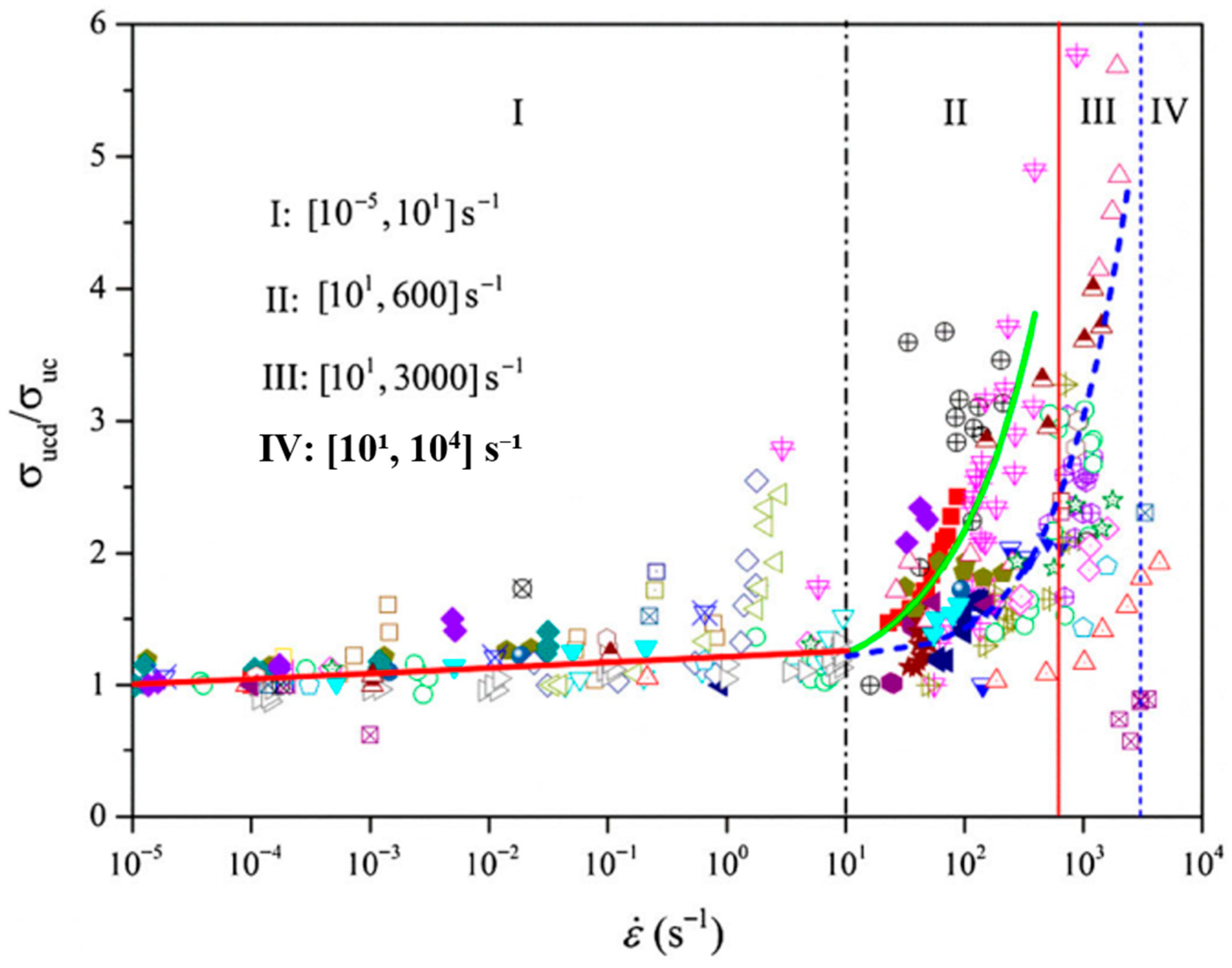 Geosciences 15 00314 g001 Geosciences 15 00314 g001