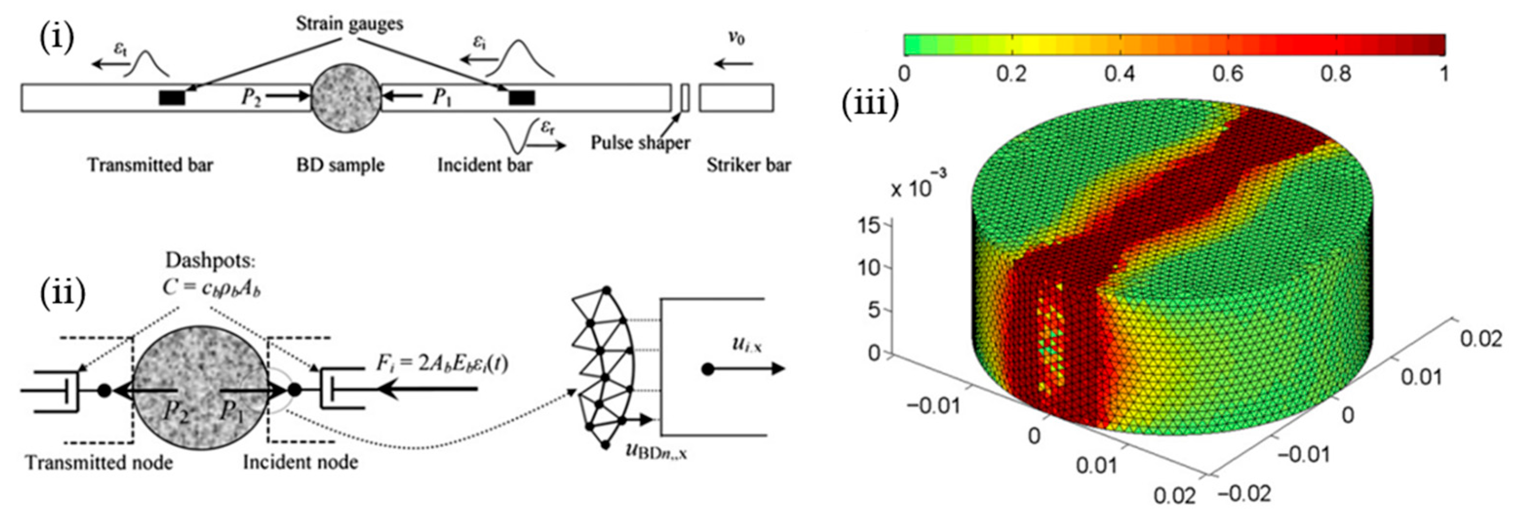 Geosciences 15 00314 g002 Geosciences 15 00314 g002