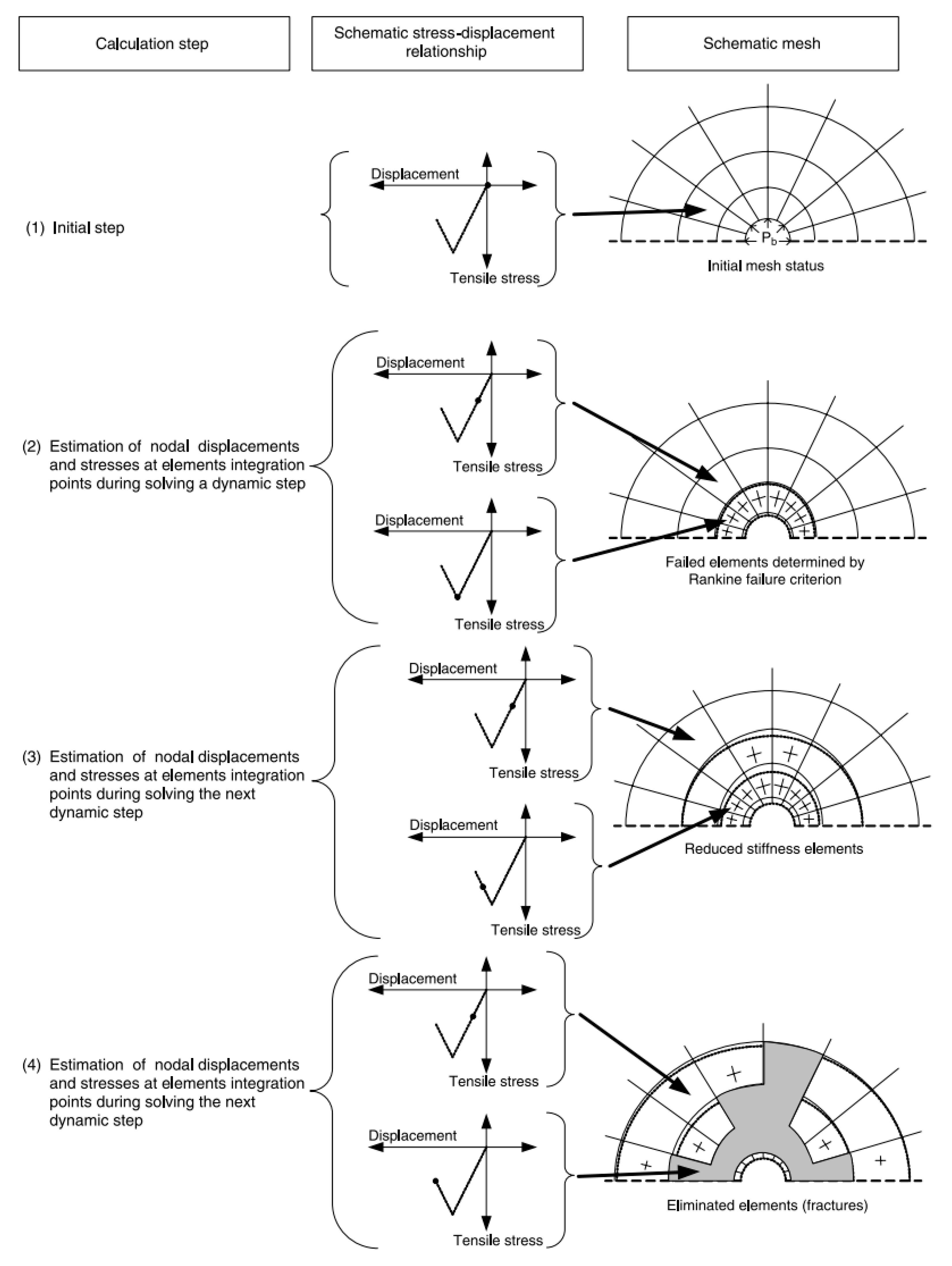 Geosciences 15 00314 g004 Geosciences 15 00314 g004