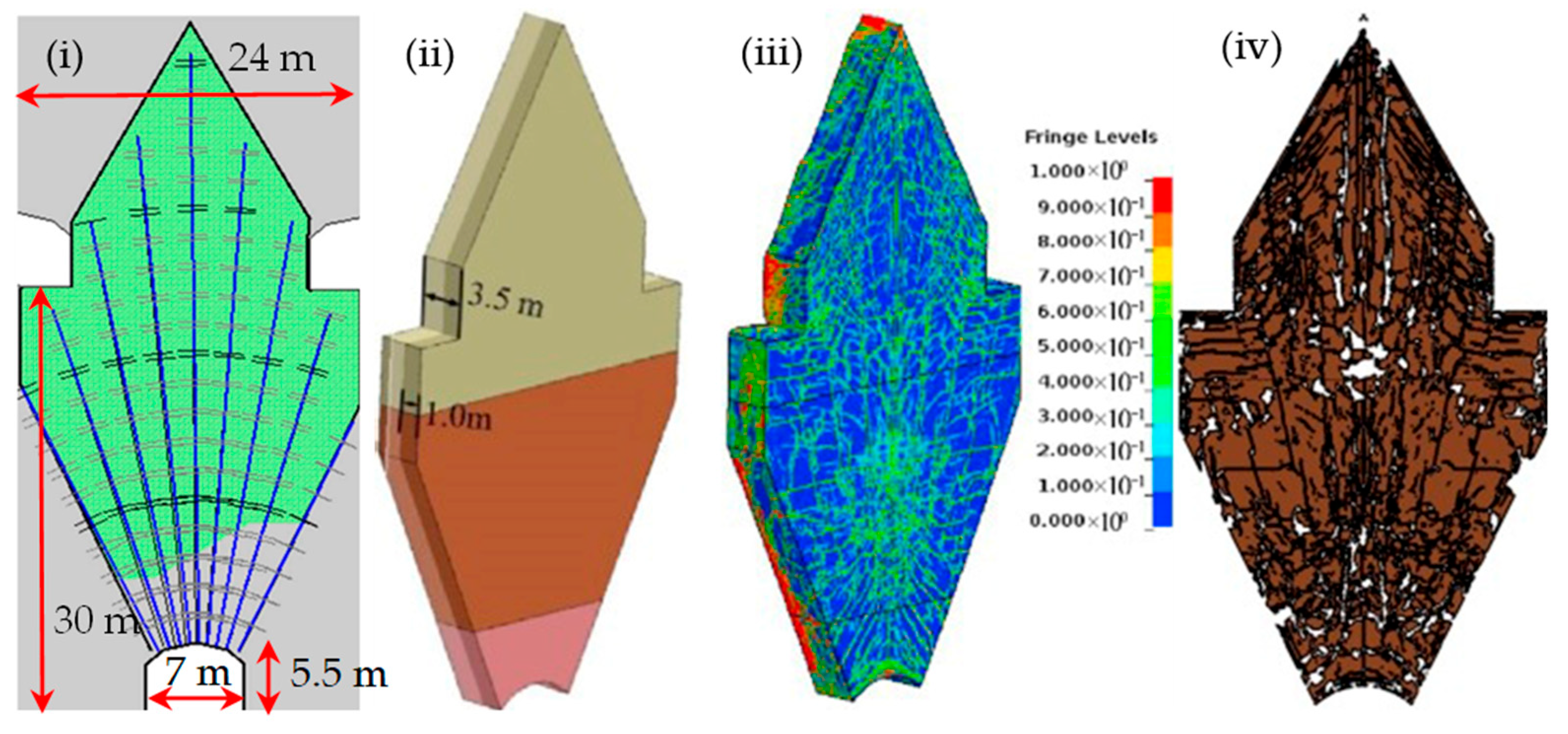 Geosciences 15 00314 g005 Geosciences 15 00314 g005