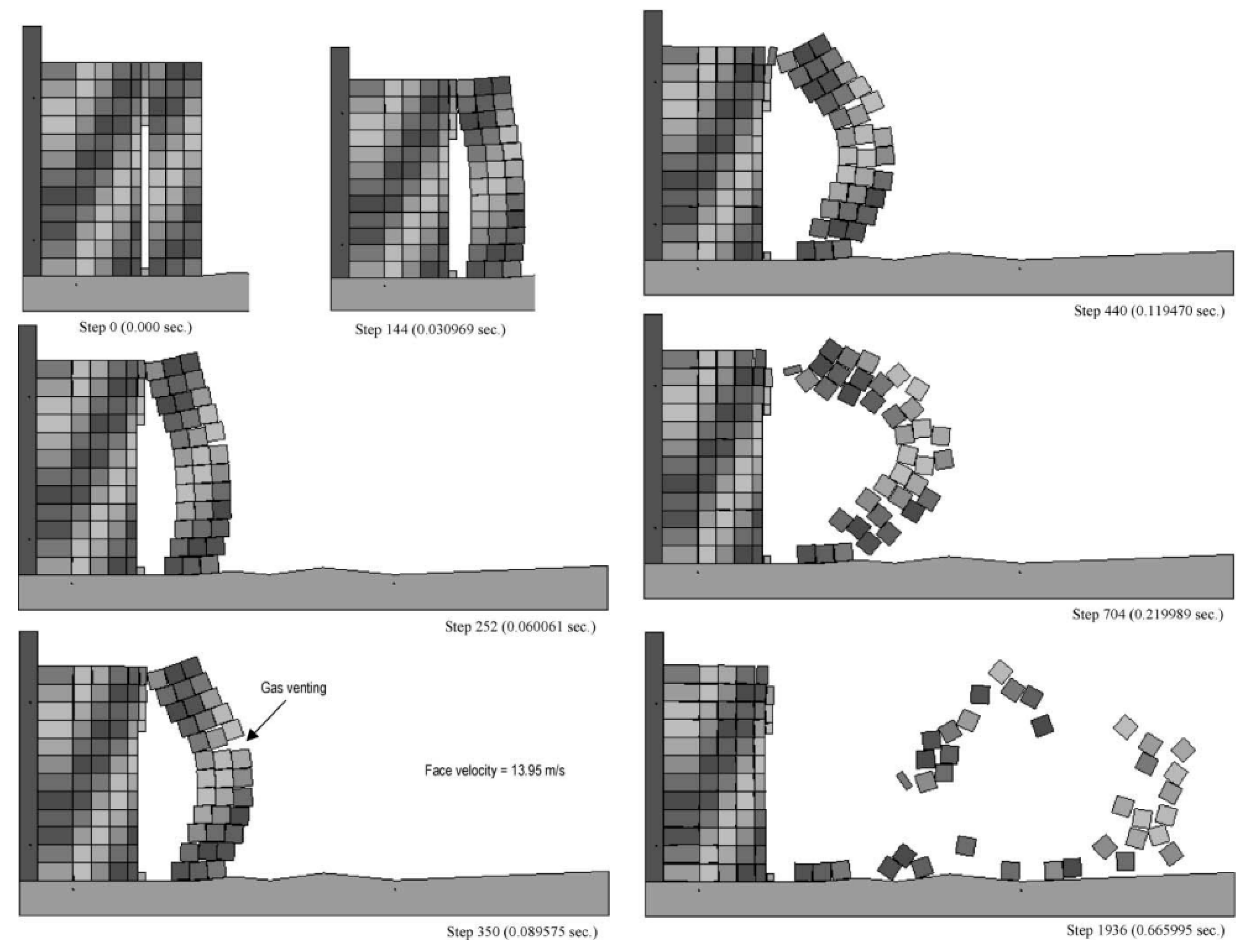 Geosciences 15 00314 g007 Geosciences 15 00314 g007