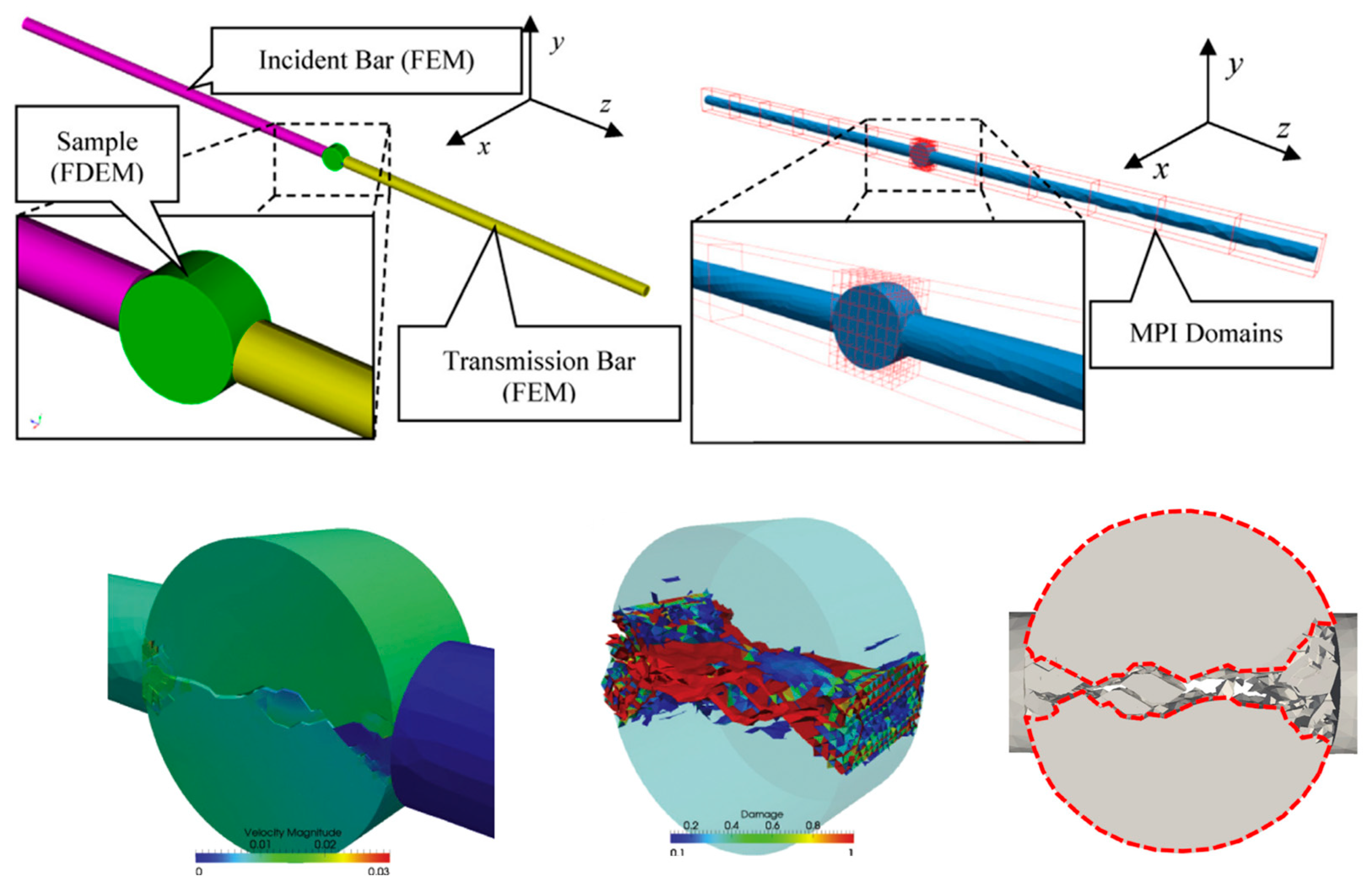 Geosciences 15 00314 g009 Geosciences 15 00314 g009