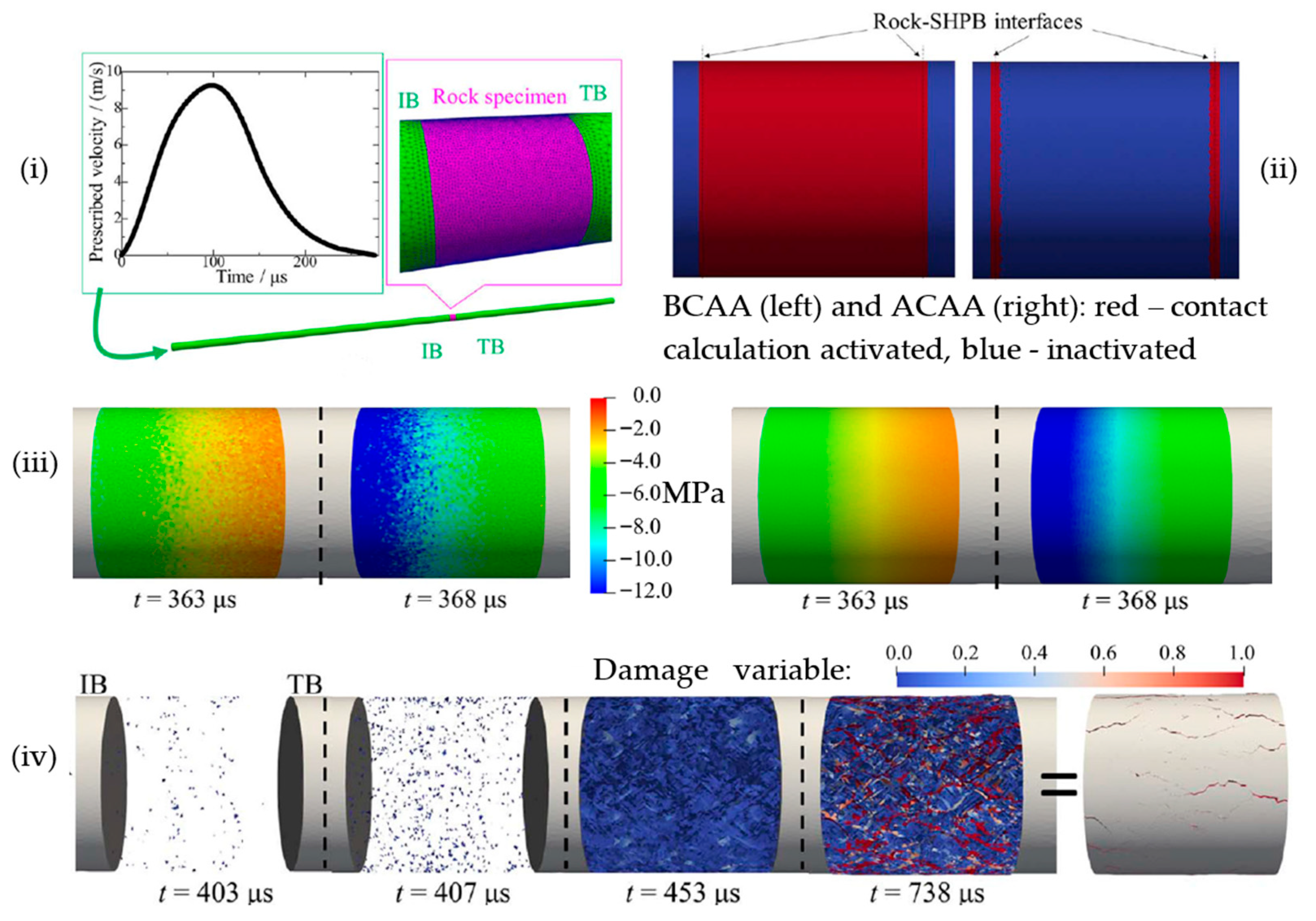 Geosciences 15 00314 g010 Geosciences 15 00314 g010