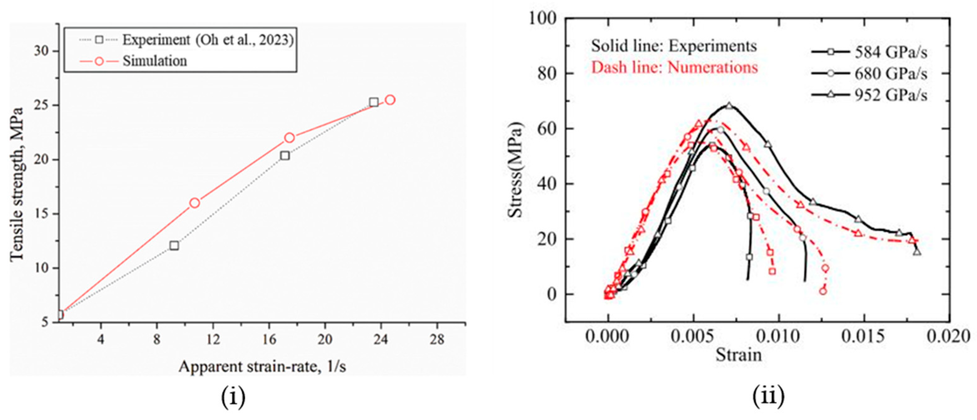 Geosciences 15 00314 g012 Geosciences 15 00314 g012