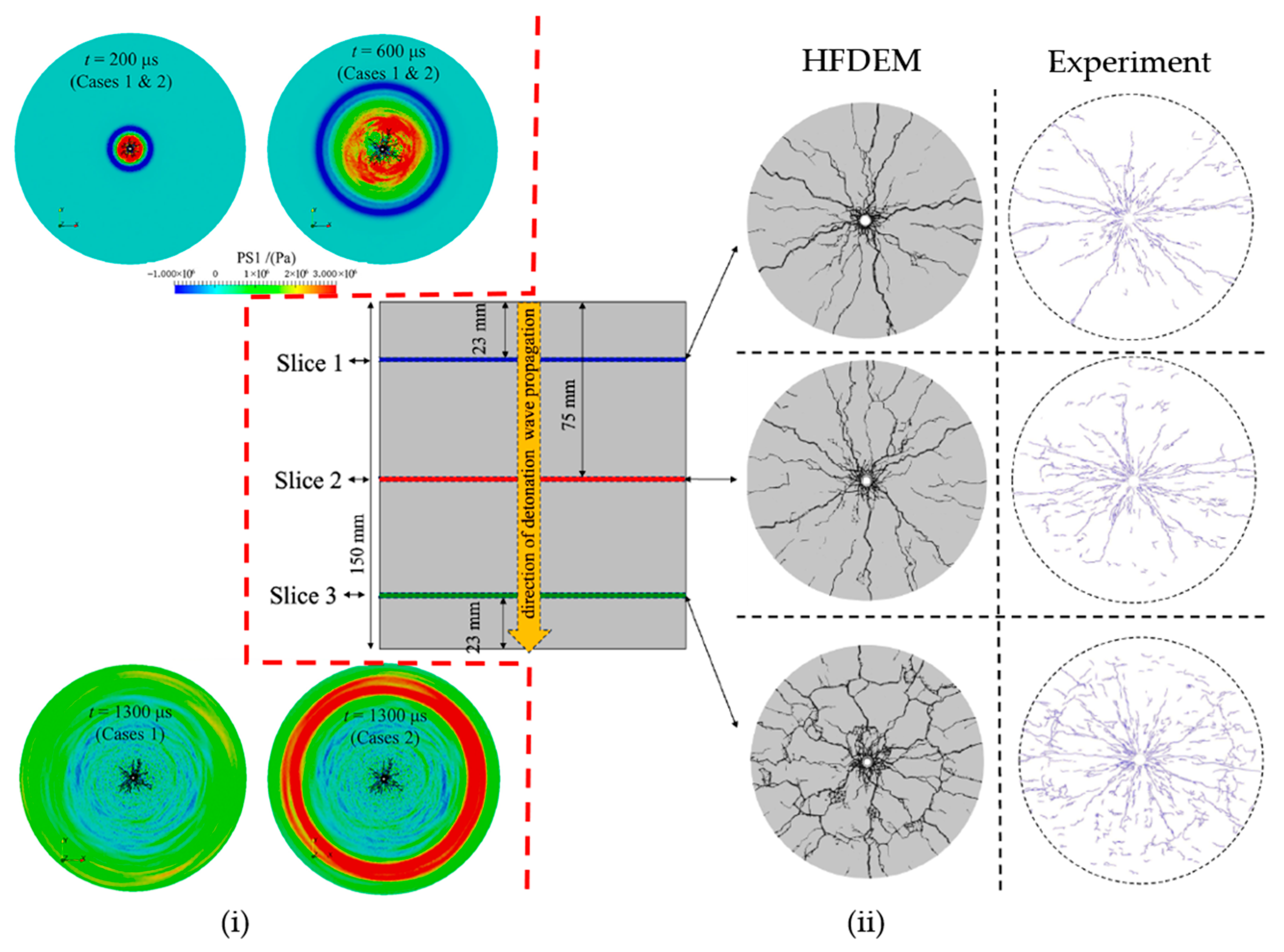Geosciences 15 00314 g013 Geosciences 15 00314 g013