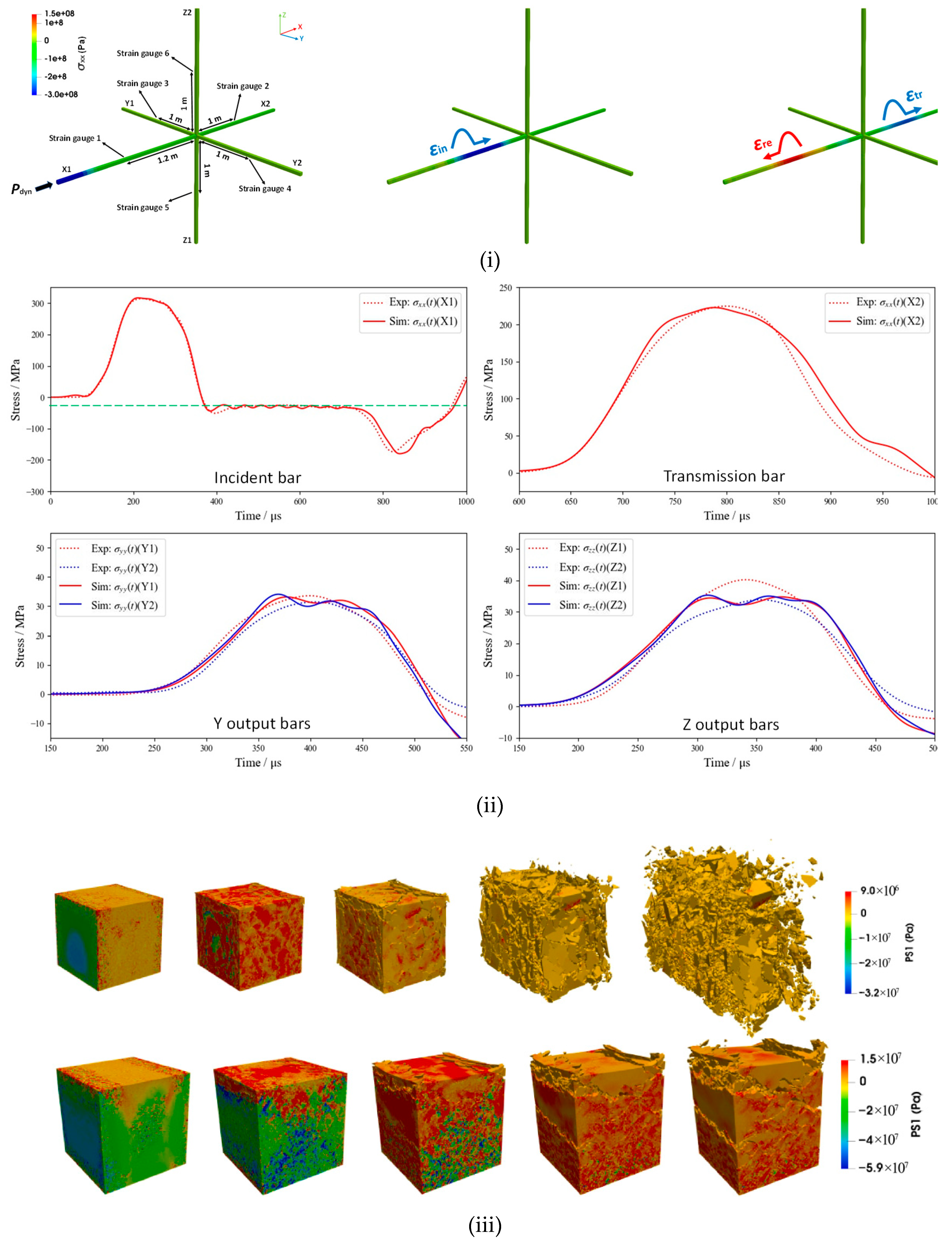 Geosciences 15 00314 g015 Geosciences 15 00314 g015