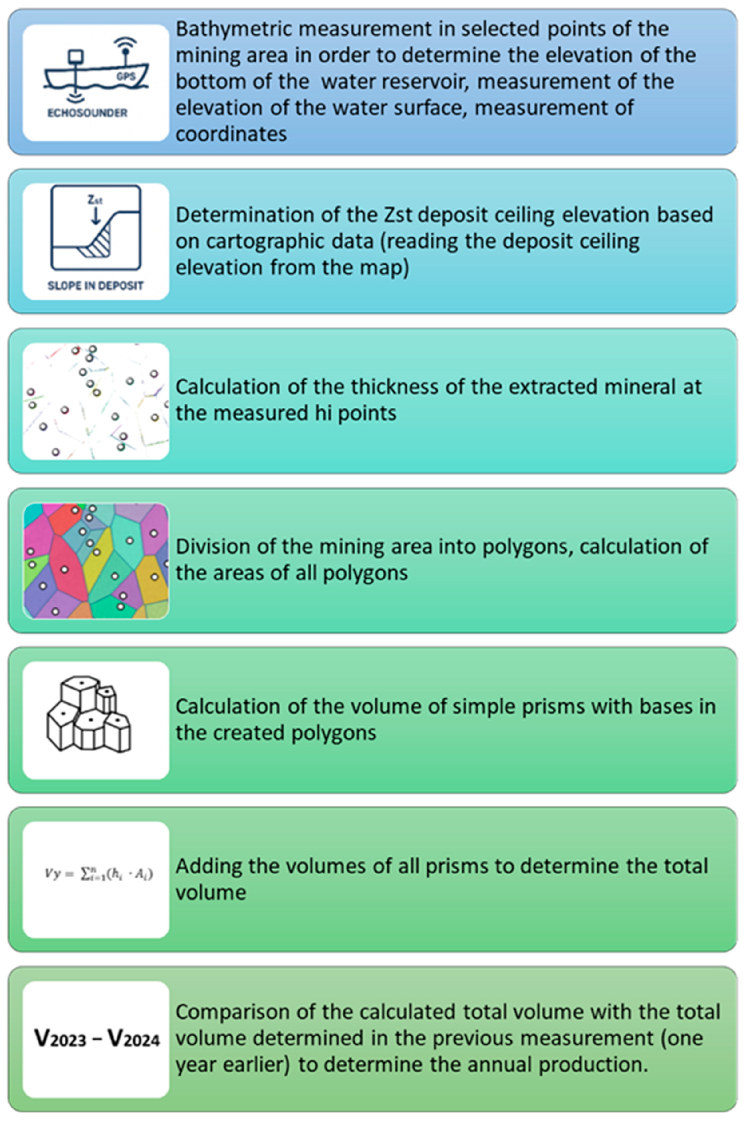 Geosciences 15 00315 g002