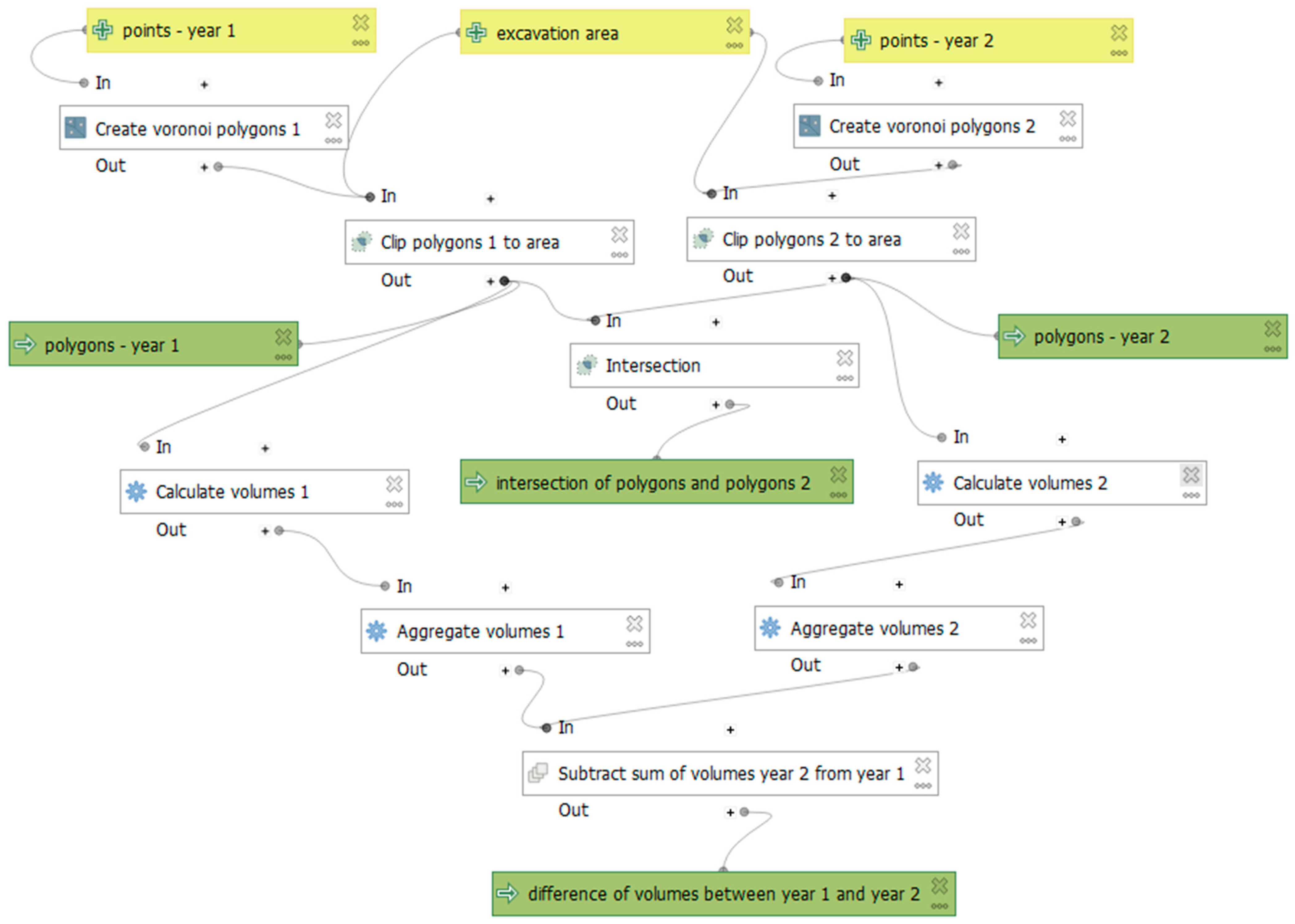 Geosciences 15 00315 g003