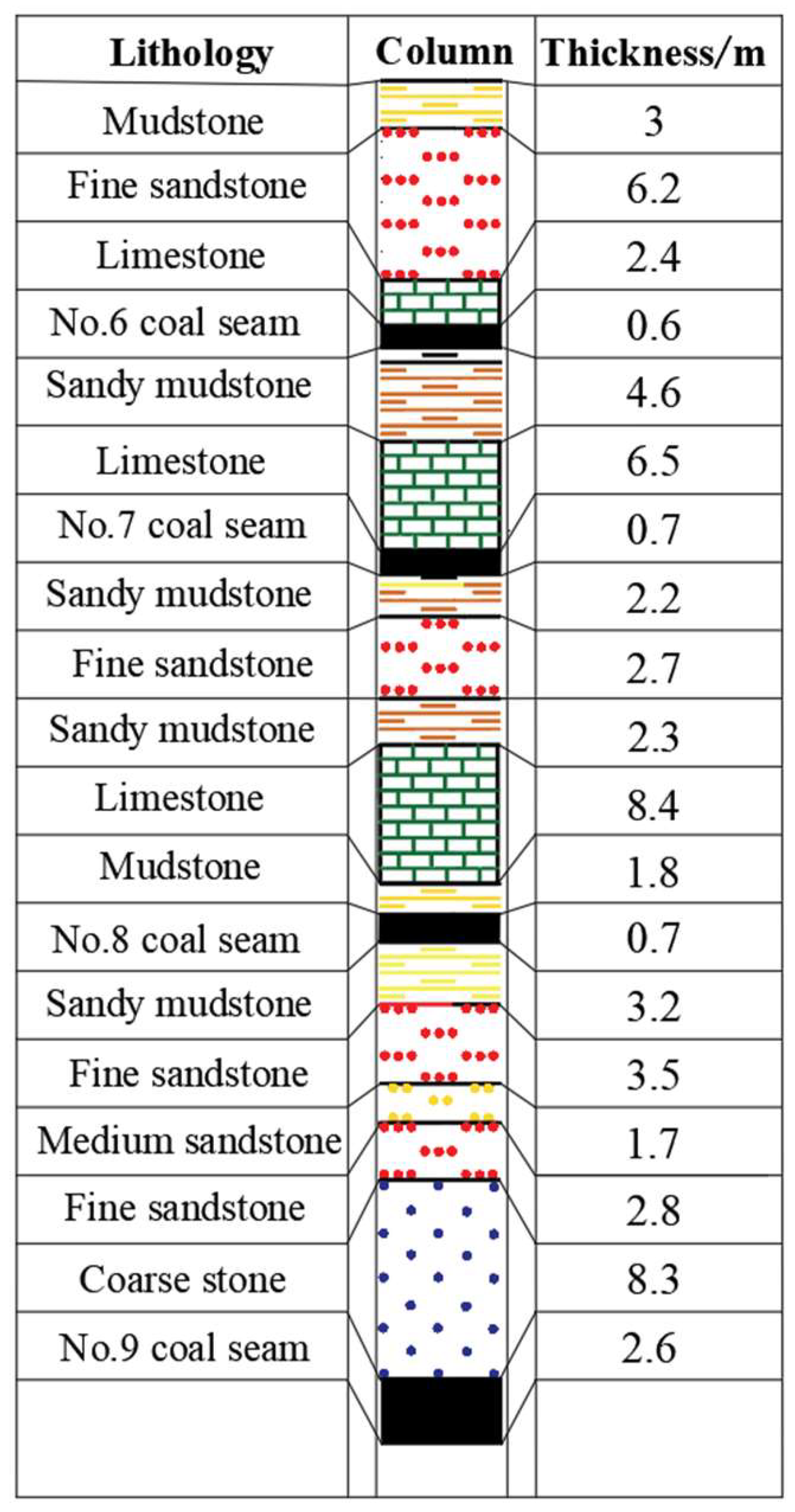 Geosciences 15 00320 g001 Geosciences 15 00320 g001
