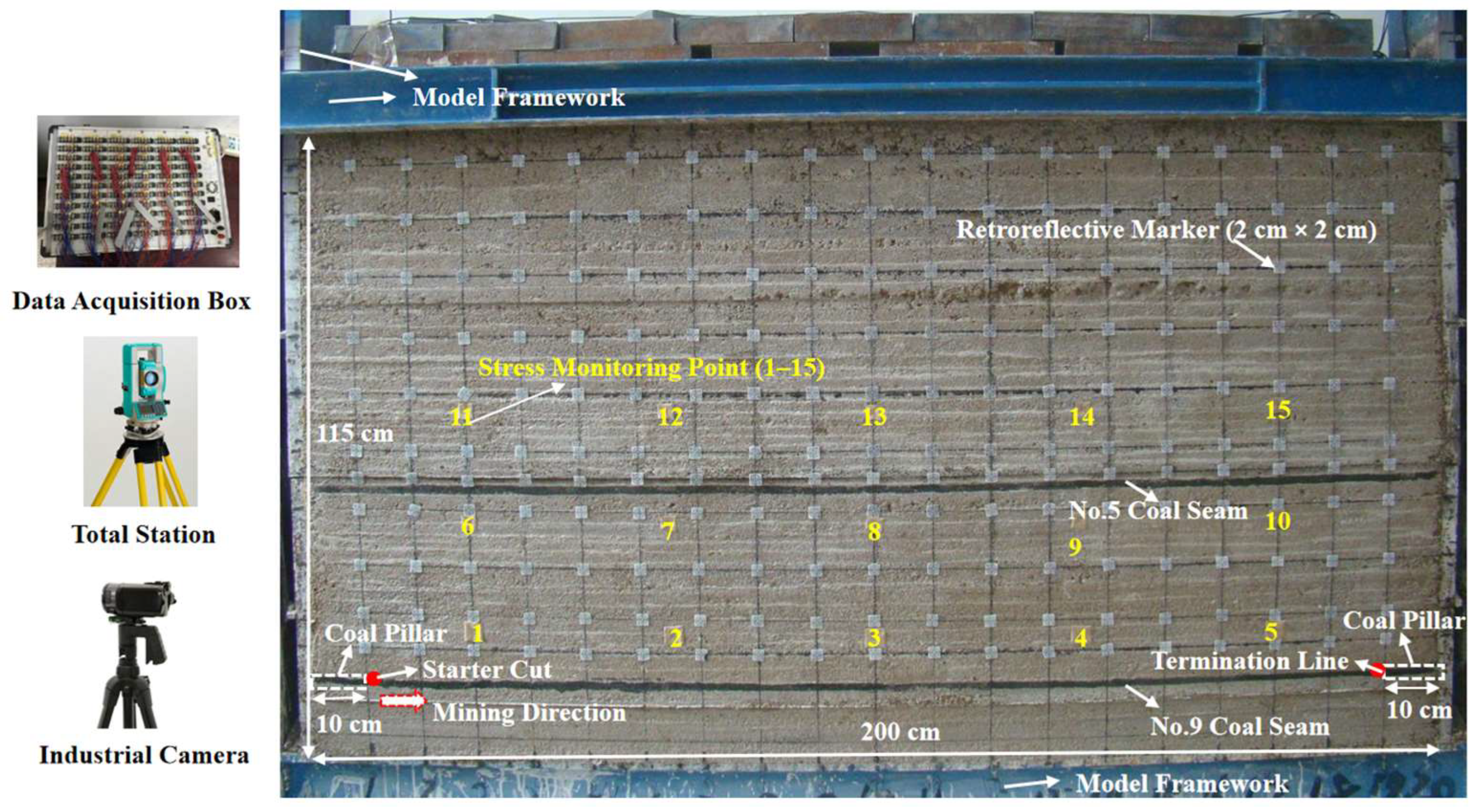 Geosciences 15 00320 g005 Geosciences 15 00320 g005