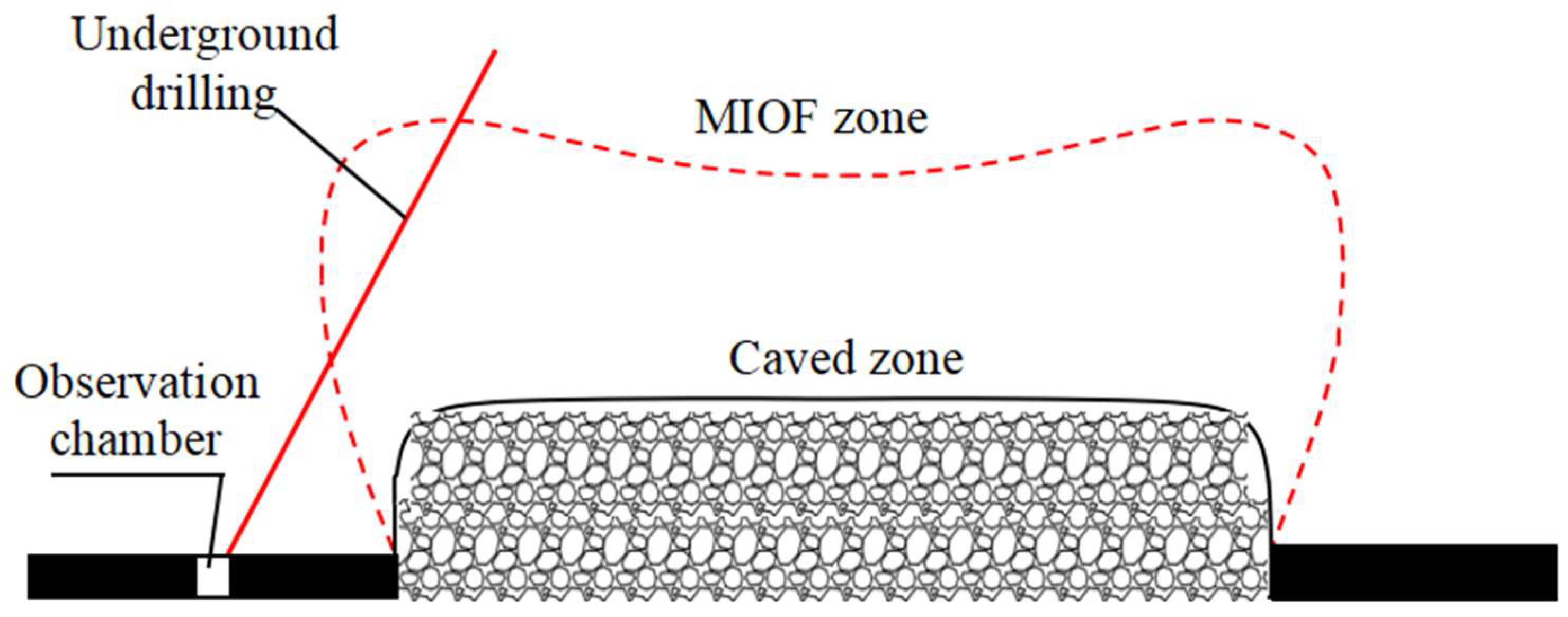 Geosciences 15 00320 g006 Geosciences 15 00320 g006