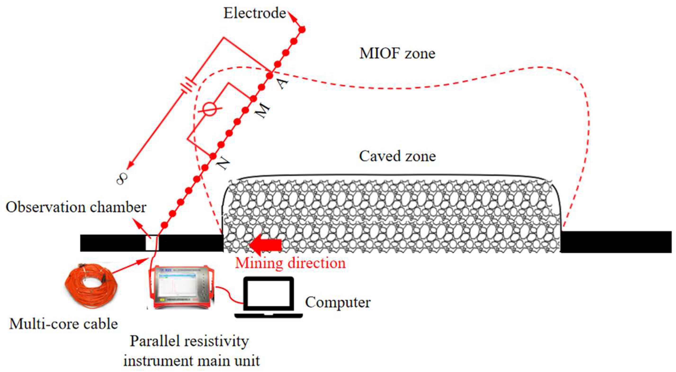 Geosciences 15 00320 g008 Geosciences 15 00320 g008