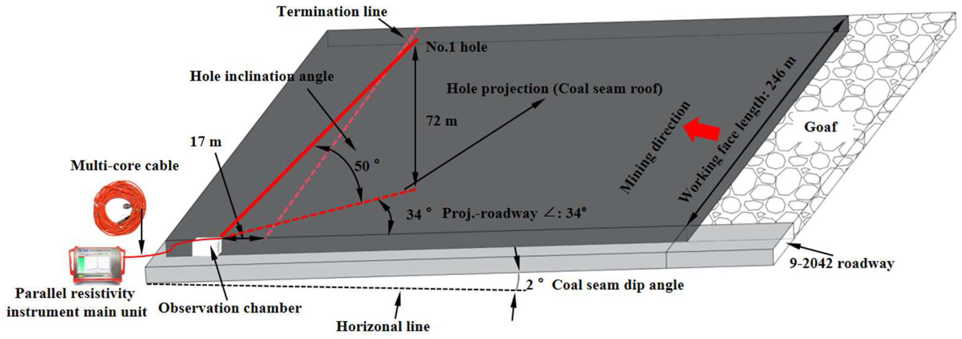 Geosciences 15 00320 g009 Geosciences 15 00320 g009