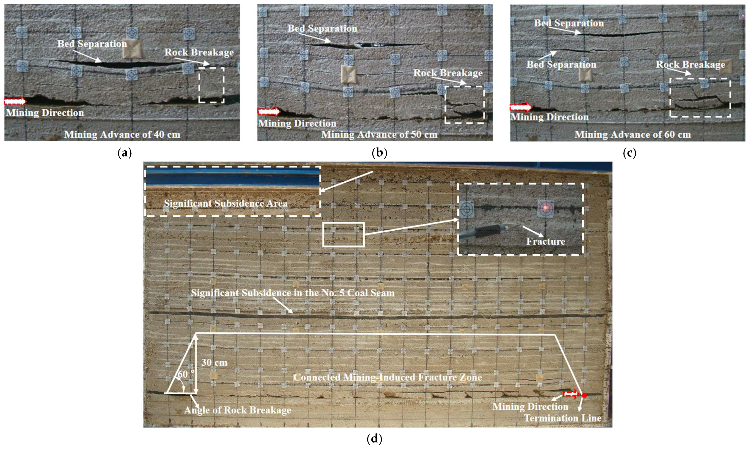 Geosciences 15 00320 g013 Geosciences 15 00320 g013