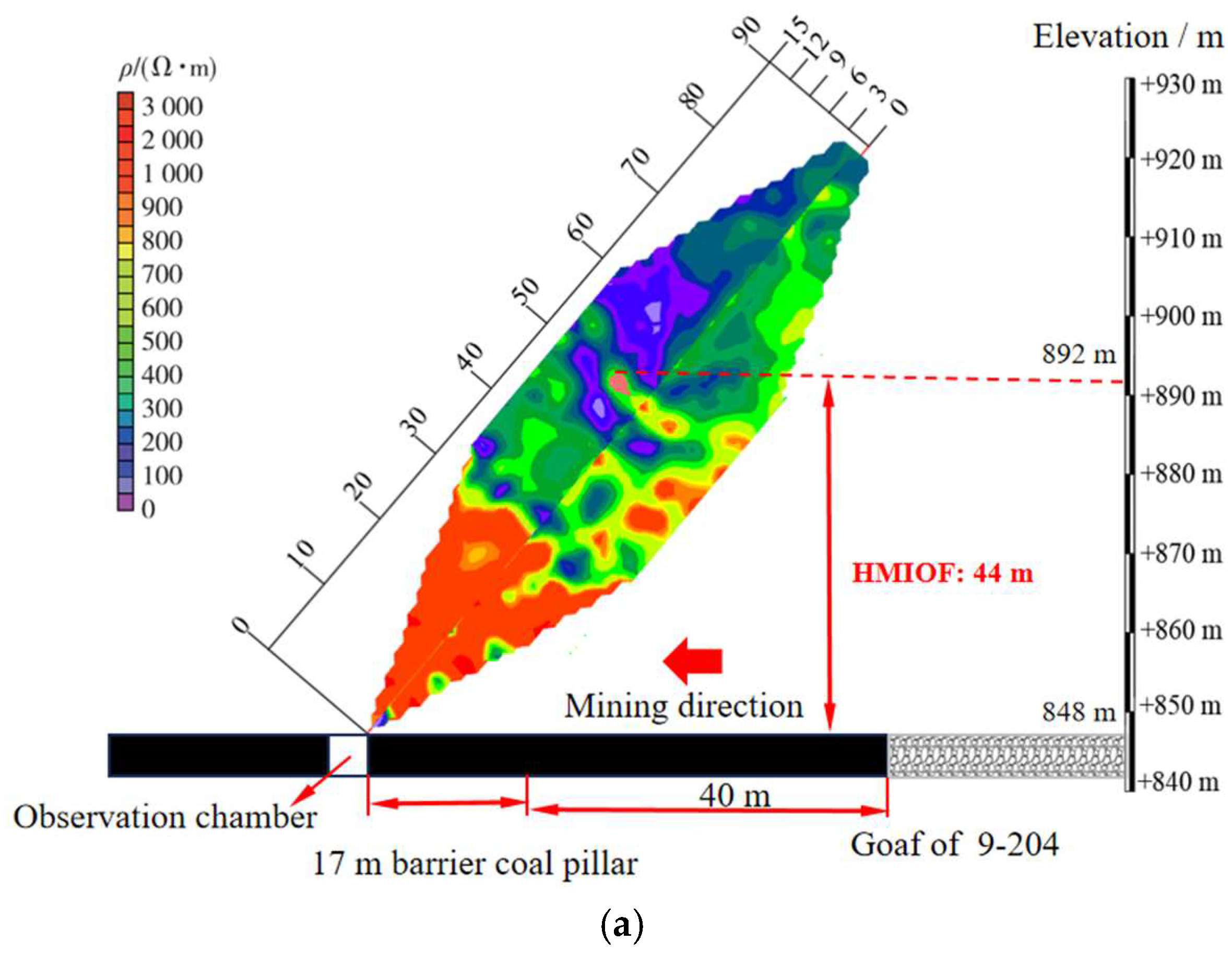 Geosciences 15 00320 g015a Geosciences 15 00320 g015a