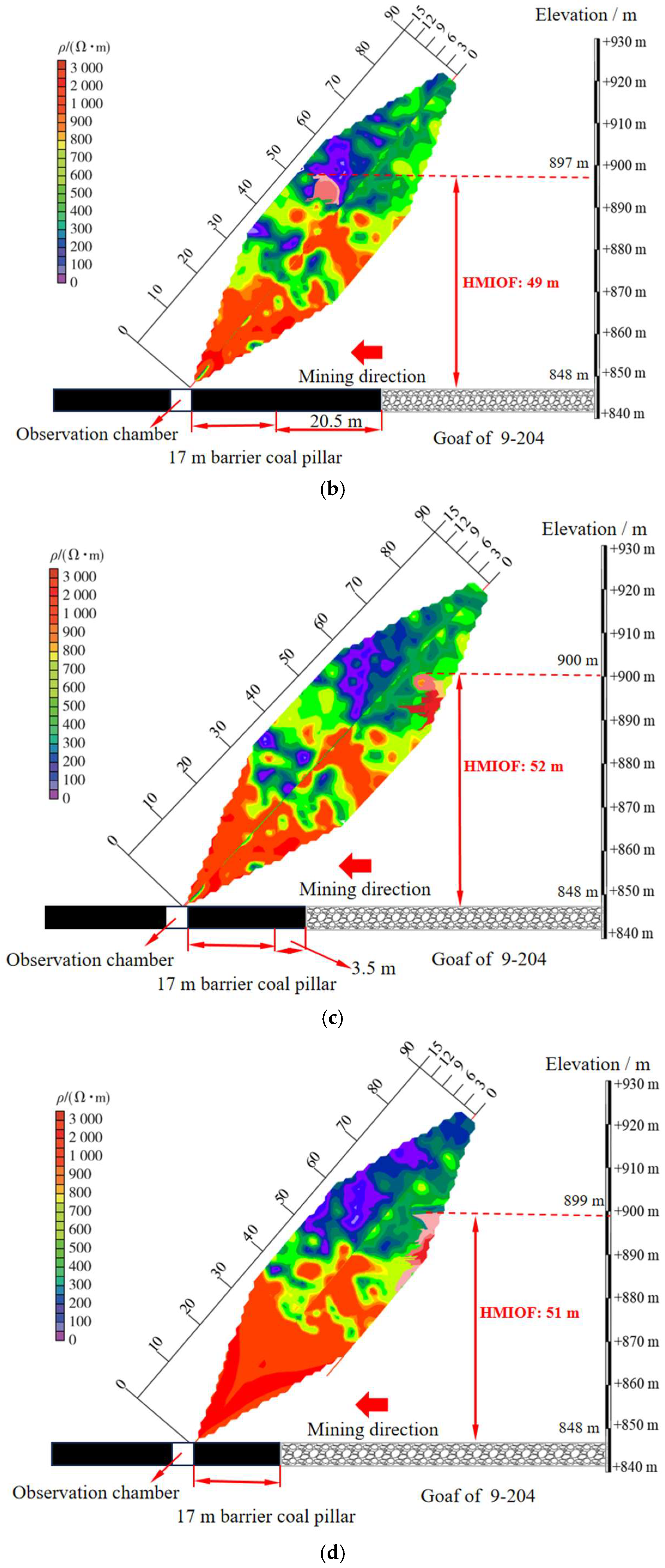 Geosciences 15 00320 g015b Geosciences 15 00320 g015b