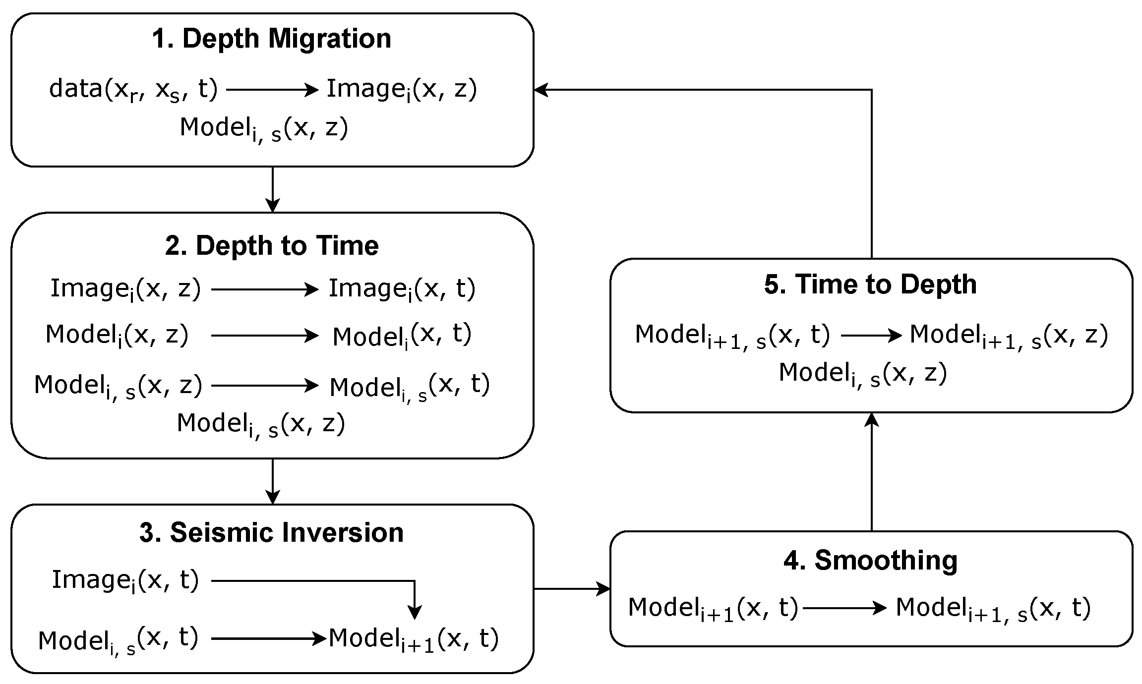 Geosciences 15 00321 g001