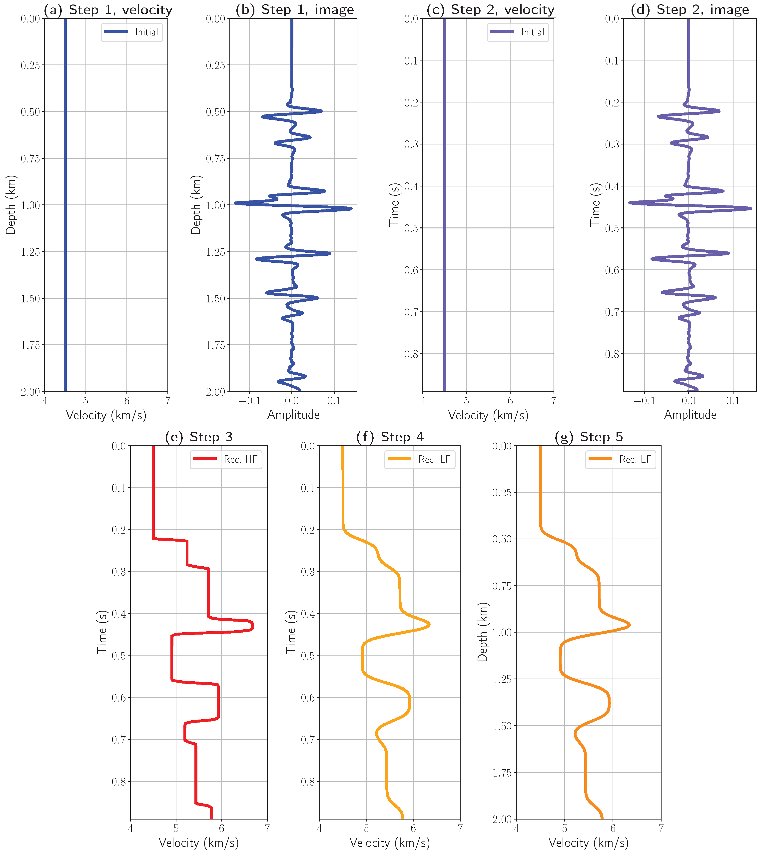 Geosciences 15 00321 g002