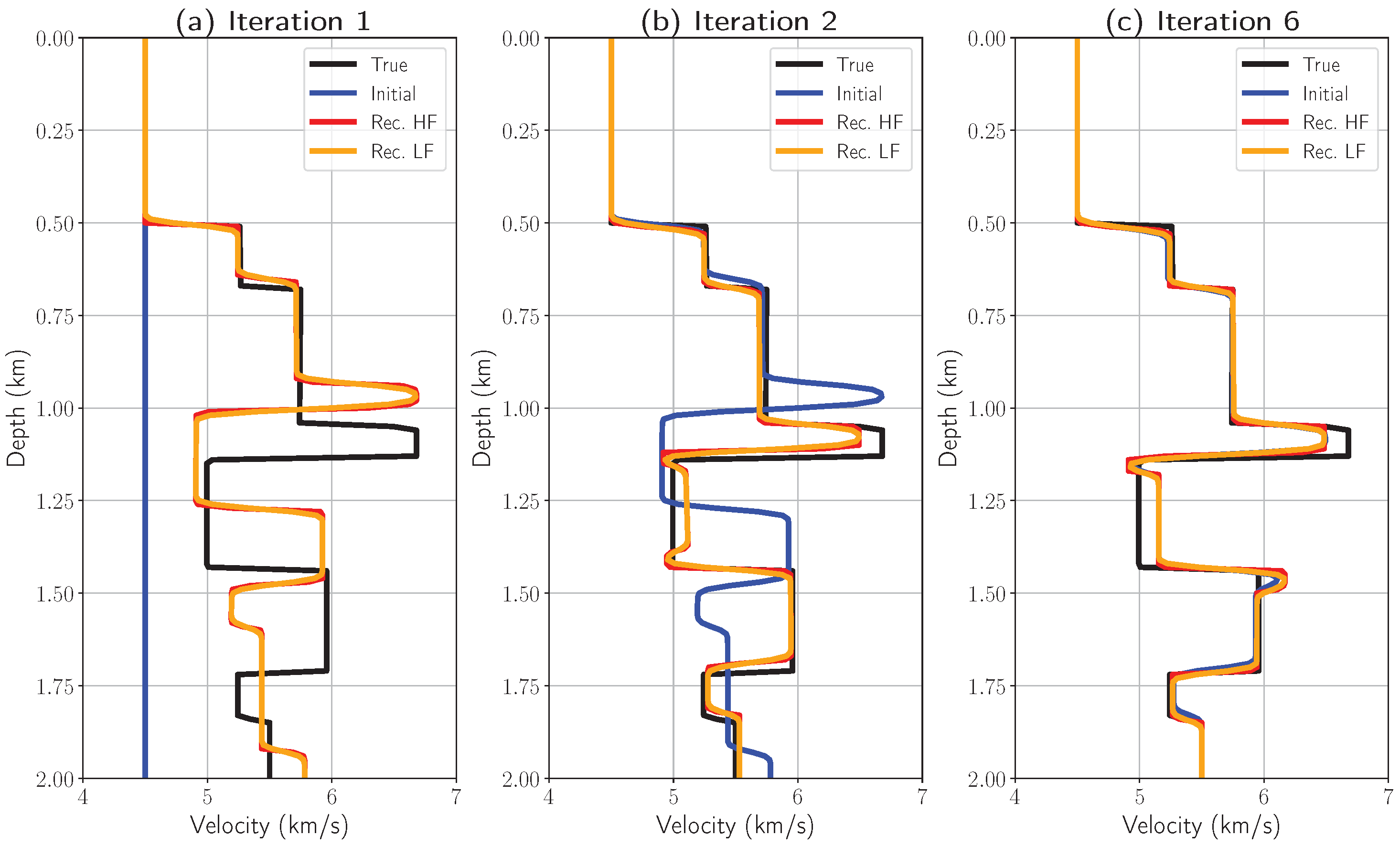 Geosciences 15 00321 g004