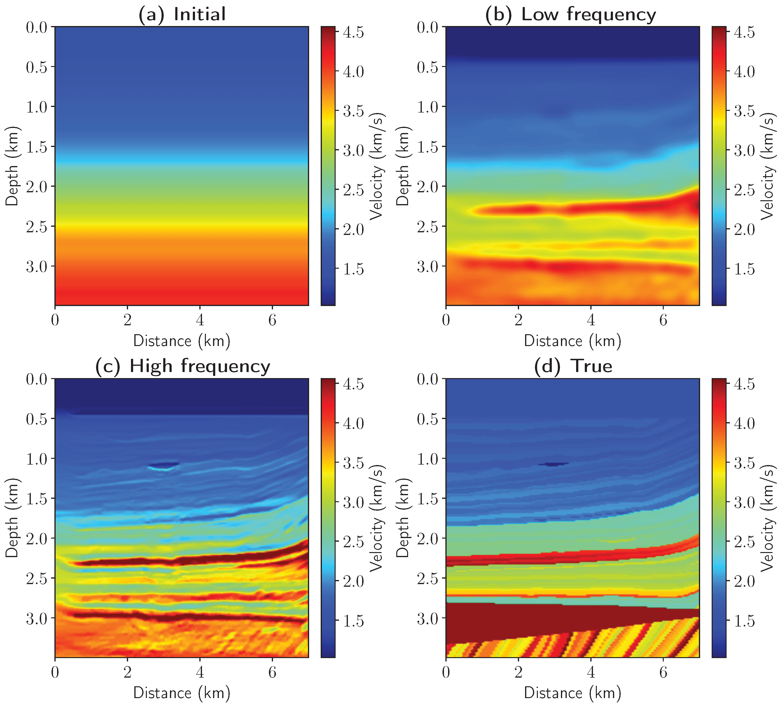 Geosciences 15 00321 g009