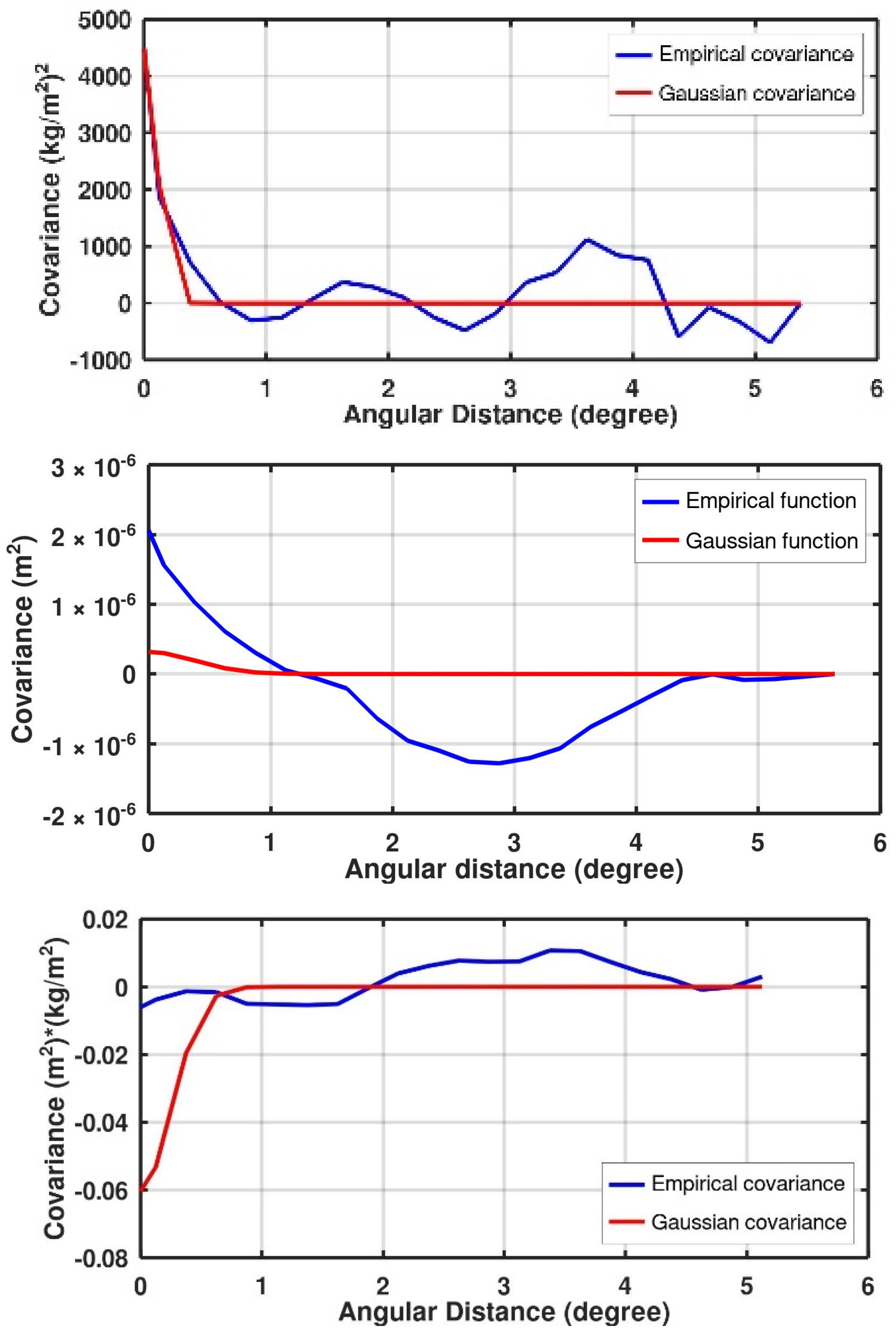 Geosciences 15 00322 g006
