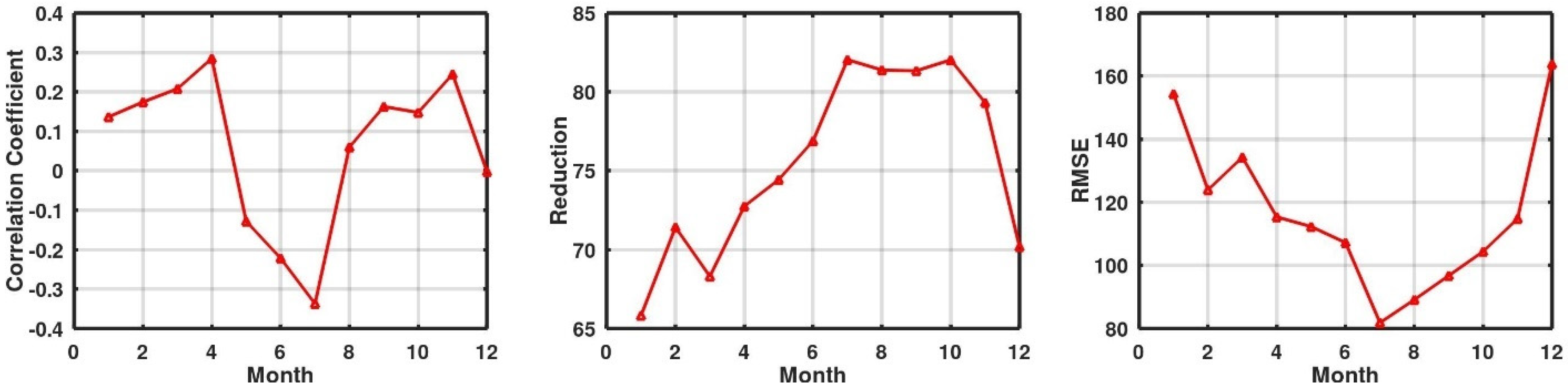 Geosciences 15 00322 g016