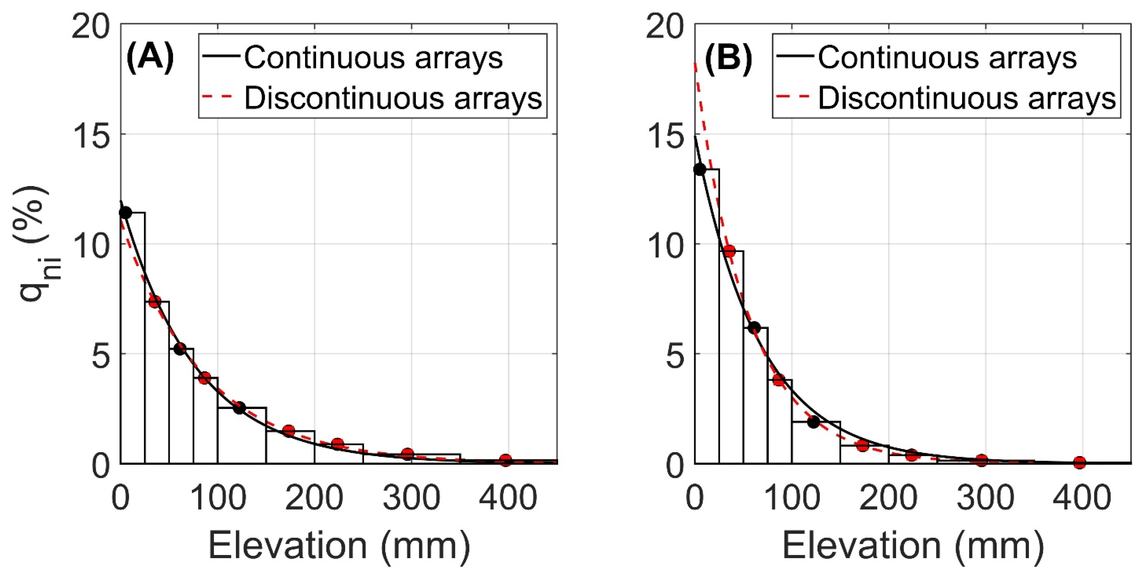 Geosciences 15 00323 g005