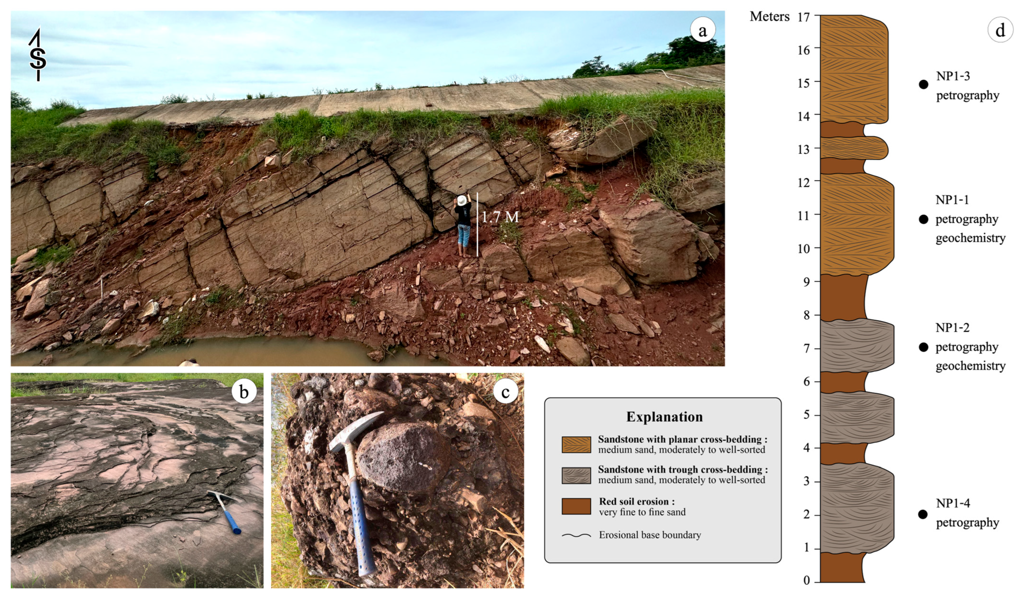 Geosciences 15 00324 g002 Geosciences 15 00324 g002