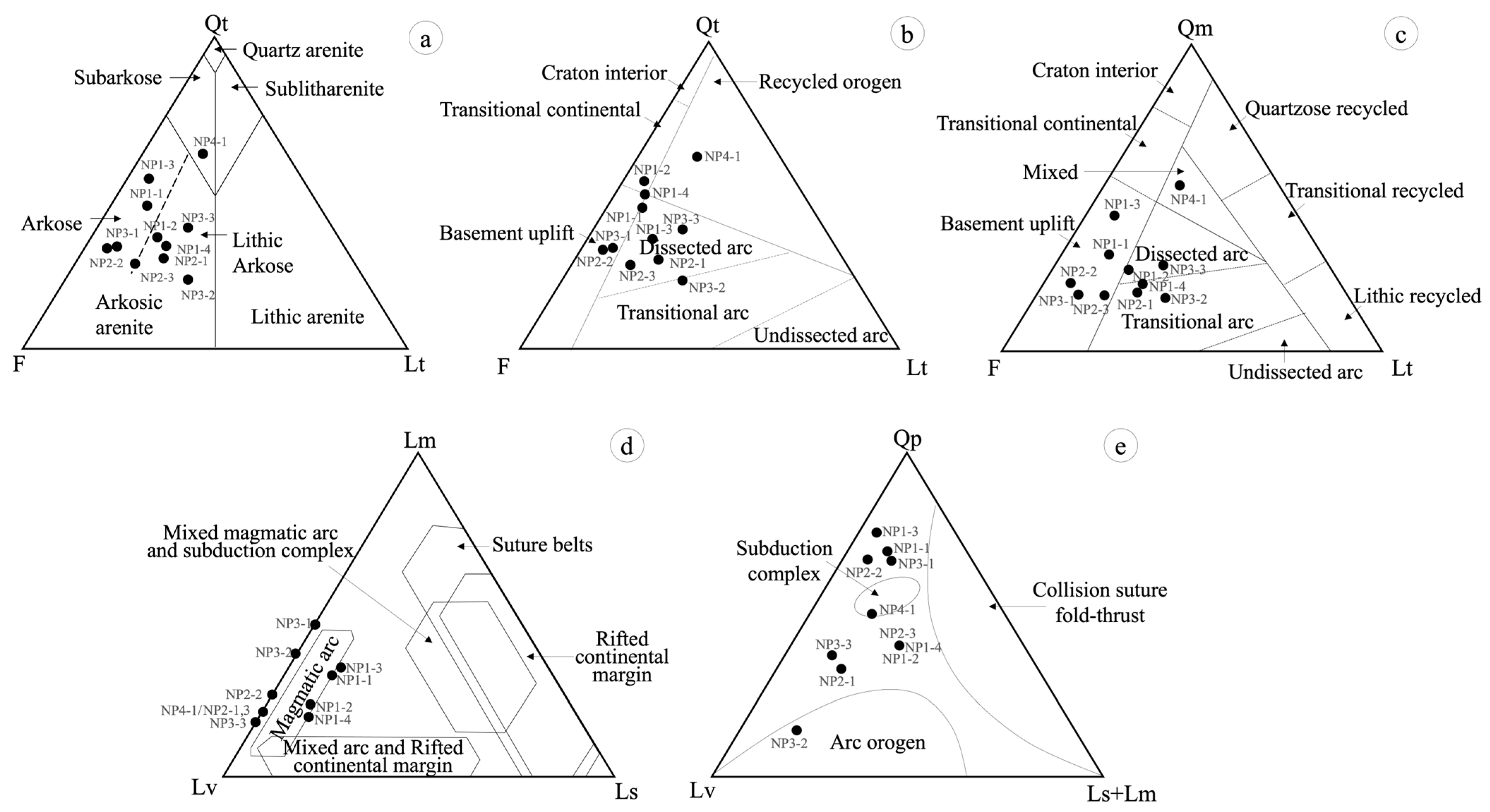 Geosciences 15 00324 g004 Geosciences 15 00324 g004