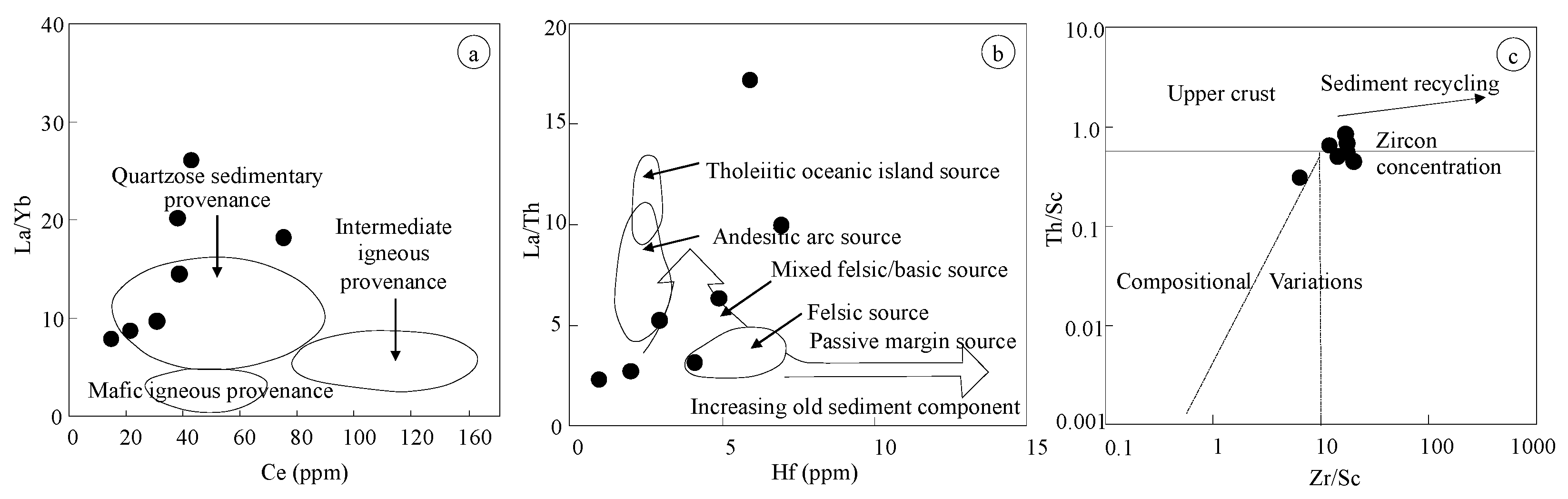 Geosciences 15 00324 g007 Geosciences 15 00324 g007