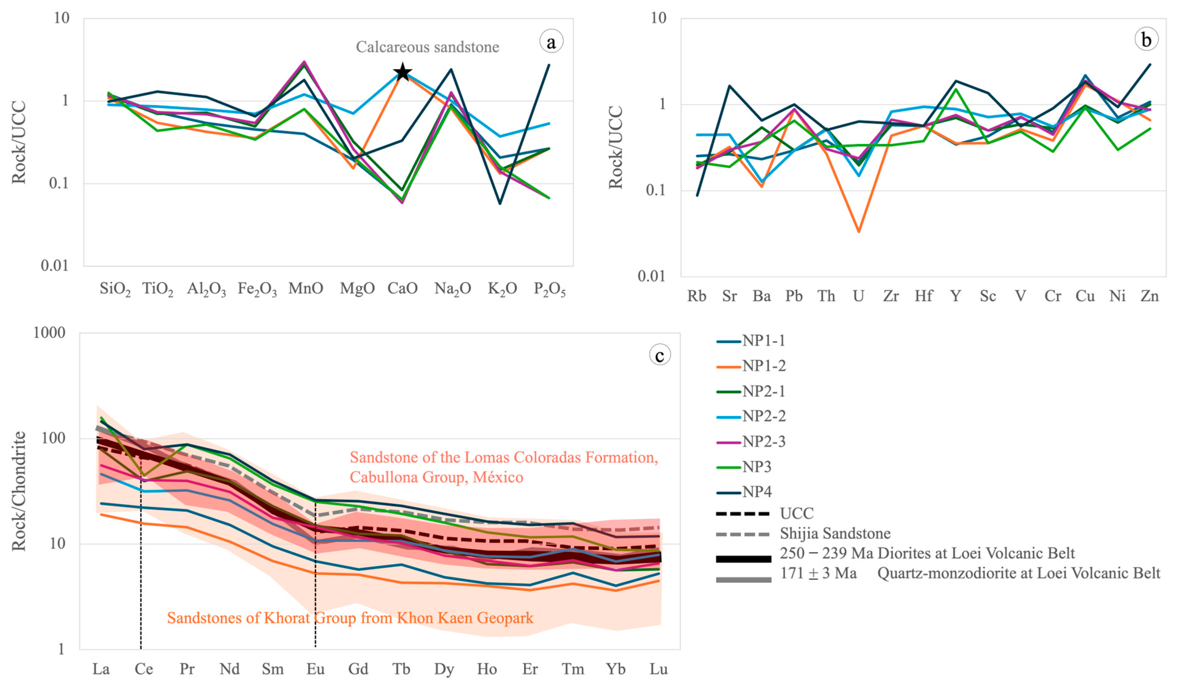Geosciences 15 00324 g009 Geosciences 15 00324 g009
