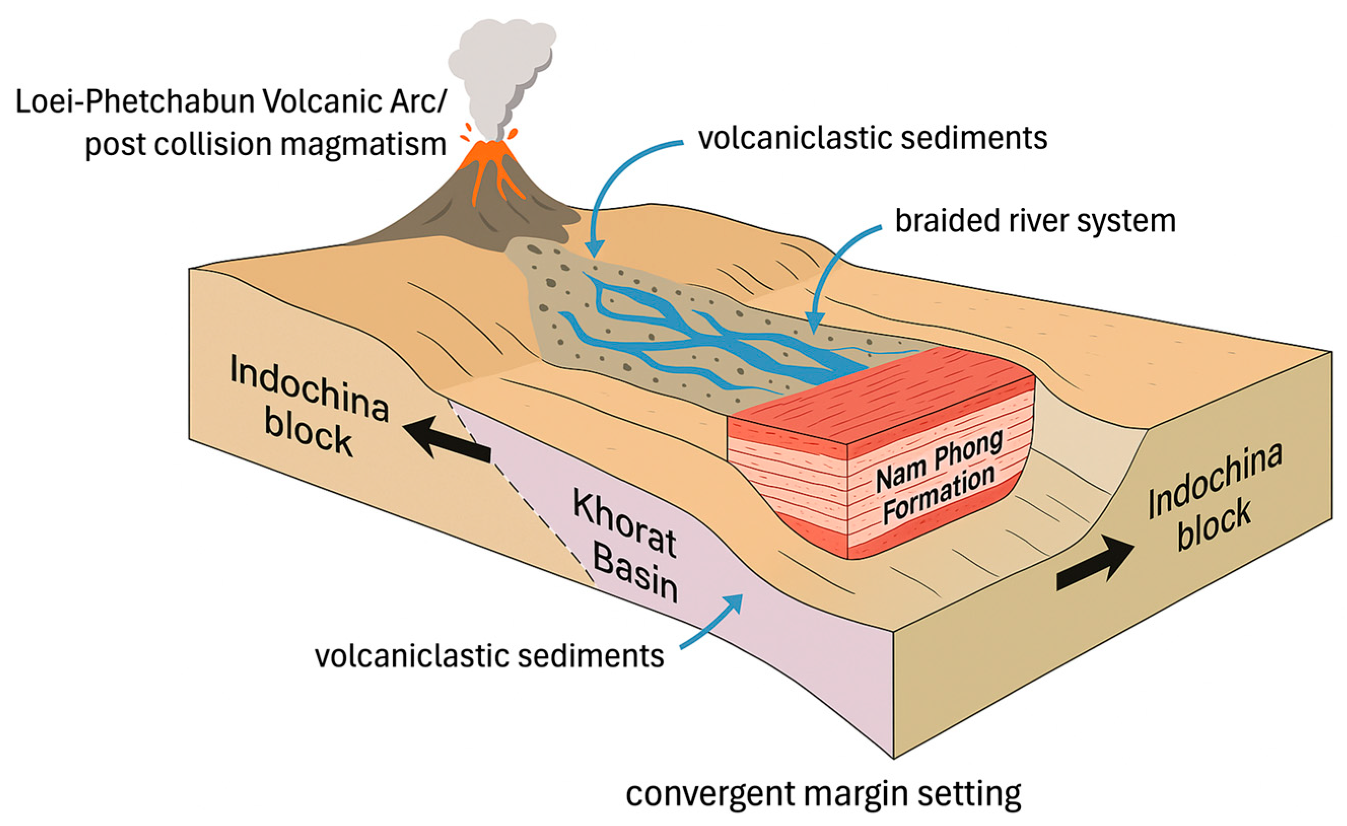 Geosciences 15 00324 g010 Geosciences 15 00324 g010
