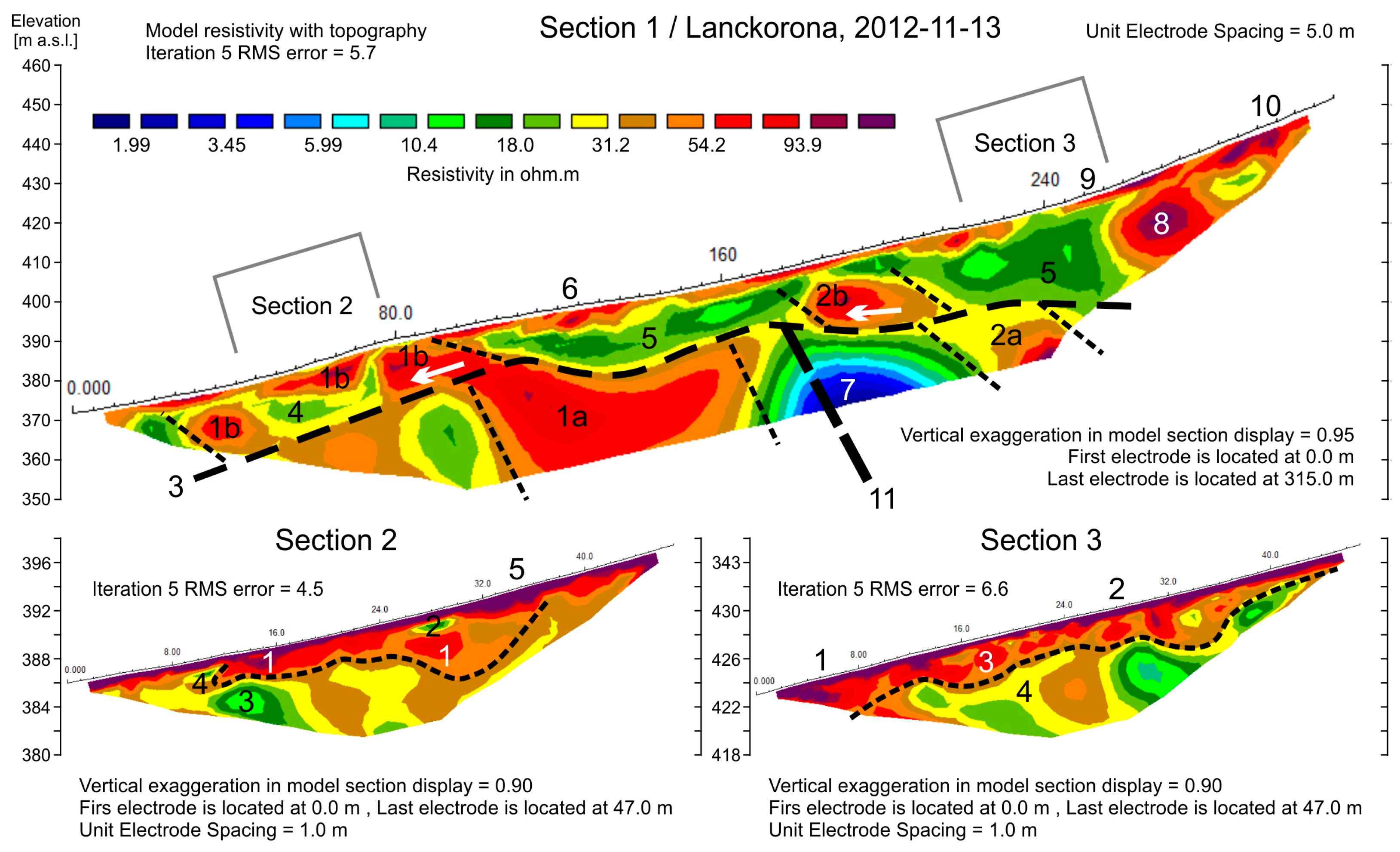 Geosciences 15 00326 g005