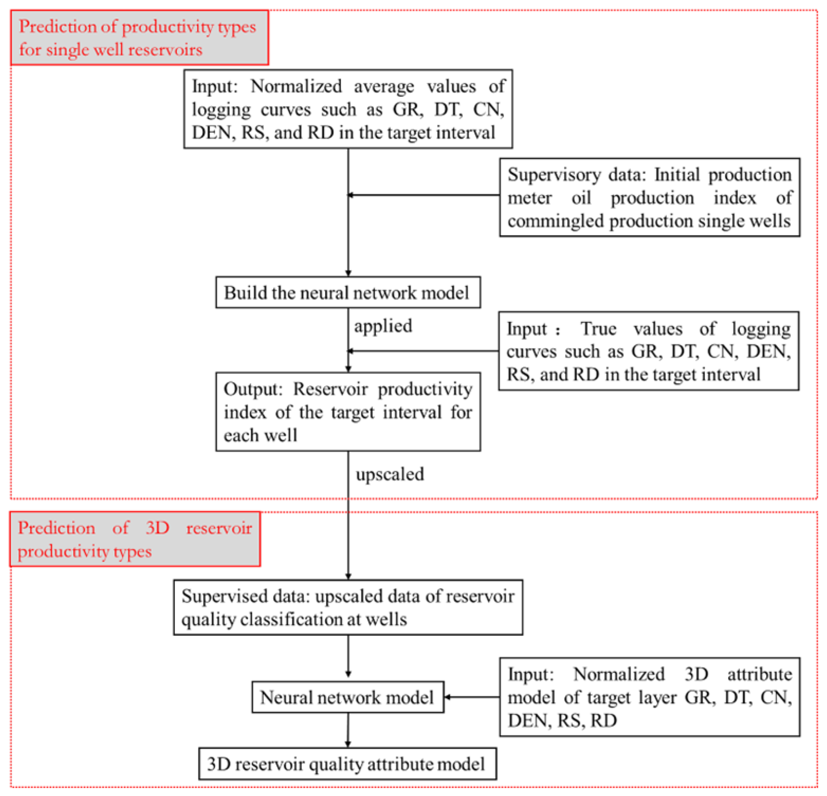 Geosciences 15 00328 g003