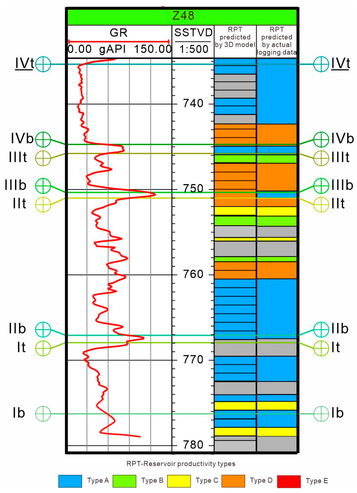 Geosciences 15 00328 g013