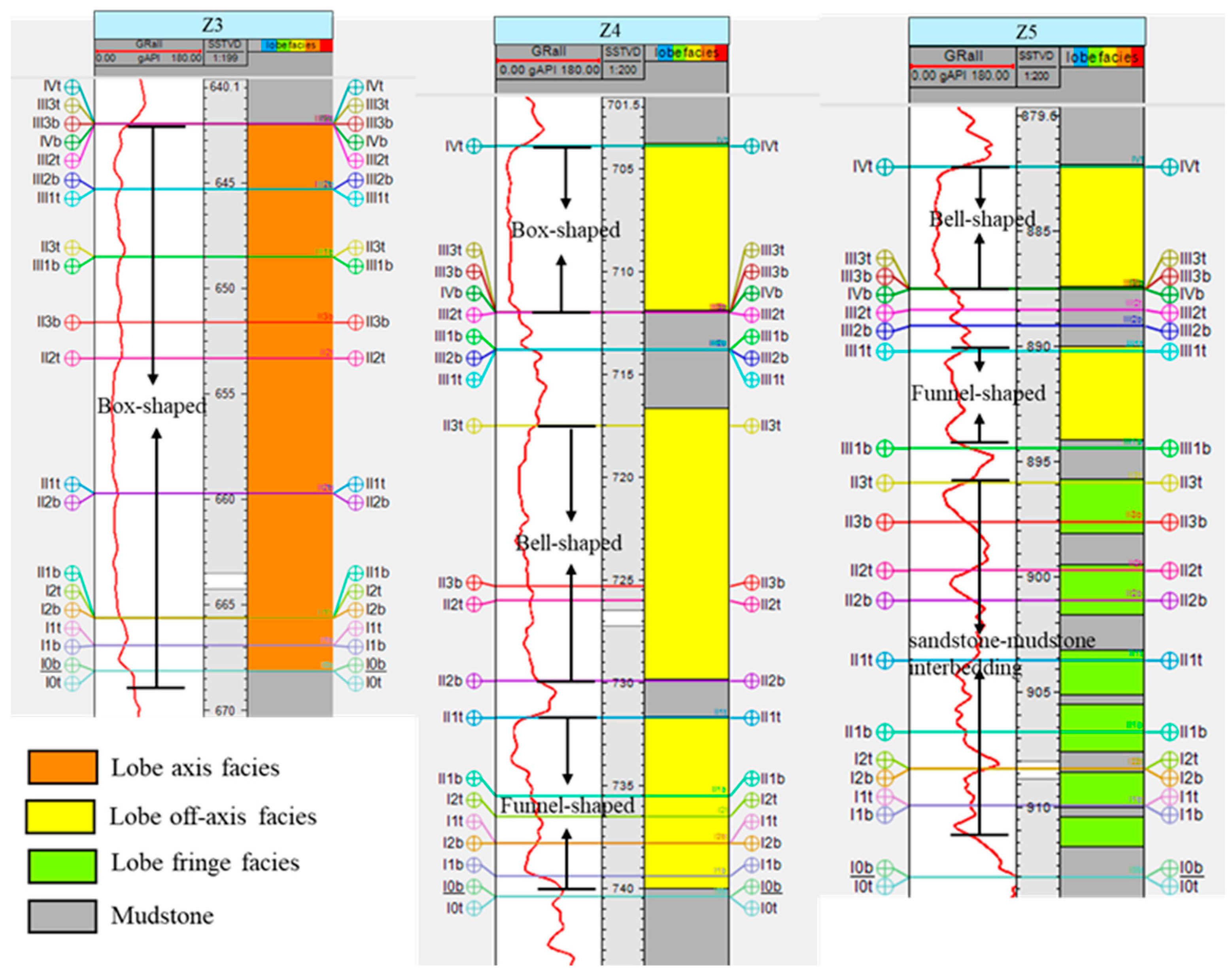 Geosciences 15 00328 g016