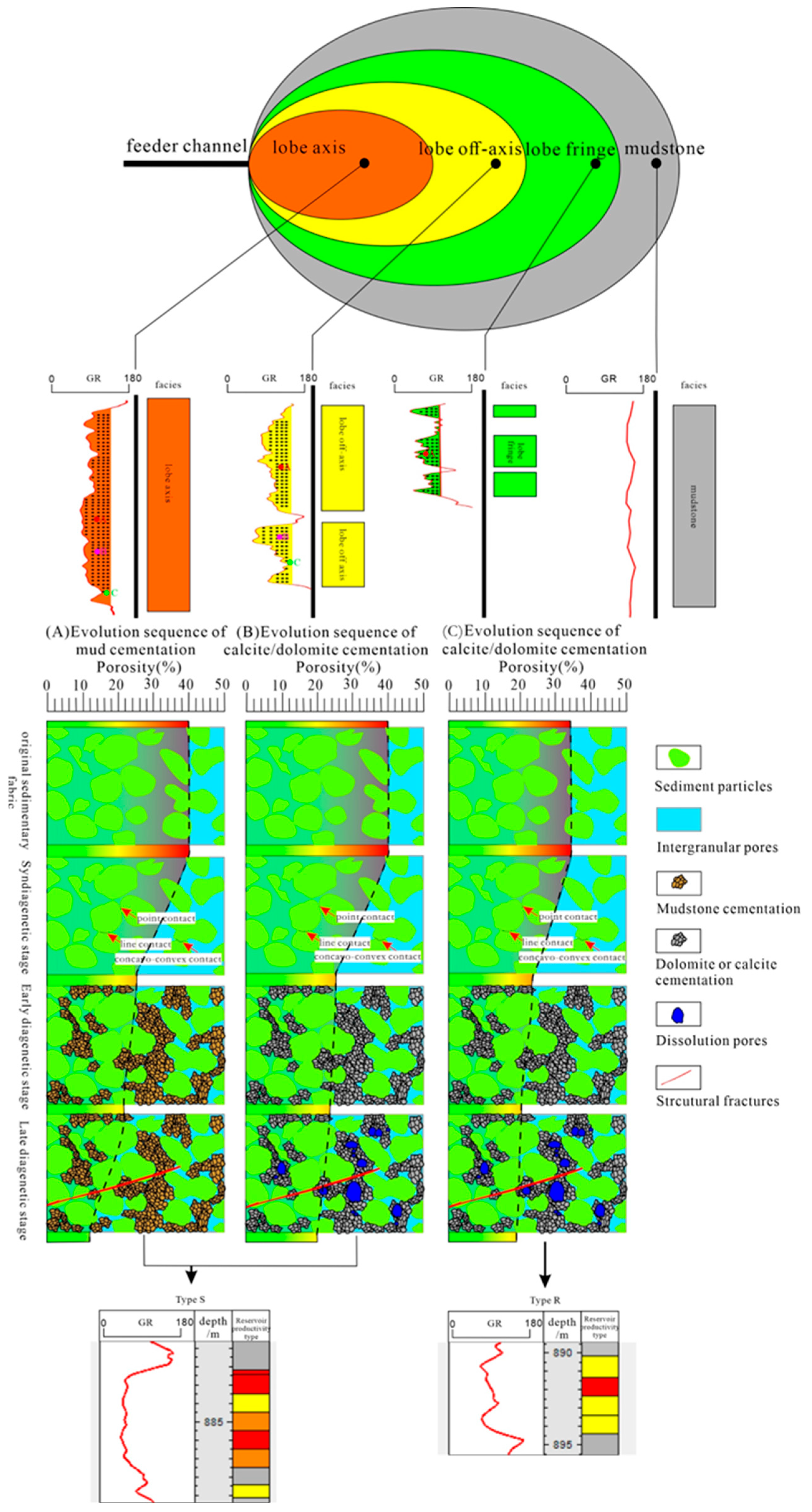 Geosciences 15 00328 g019