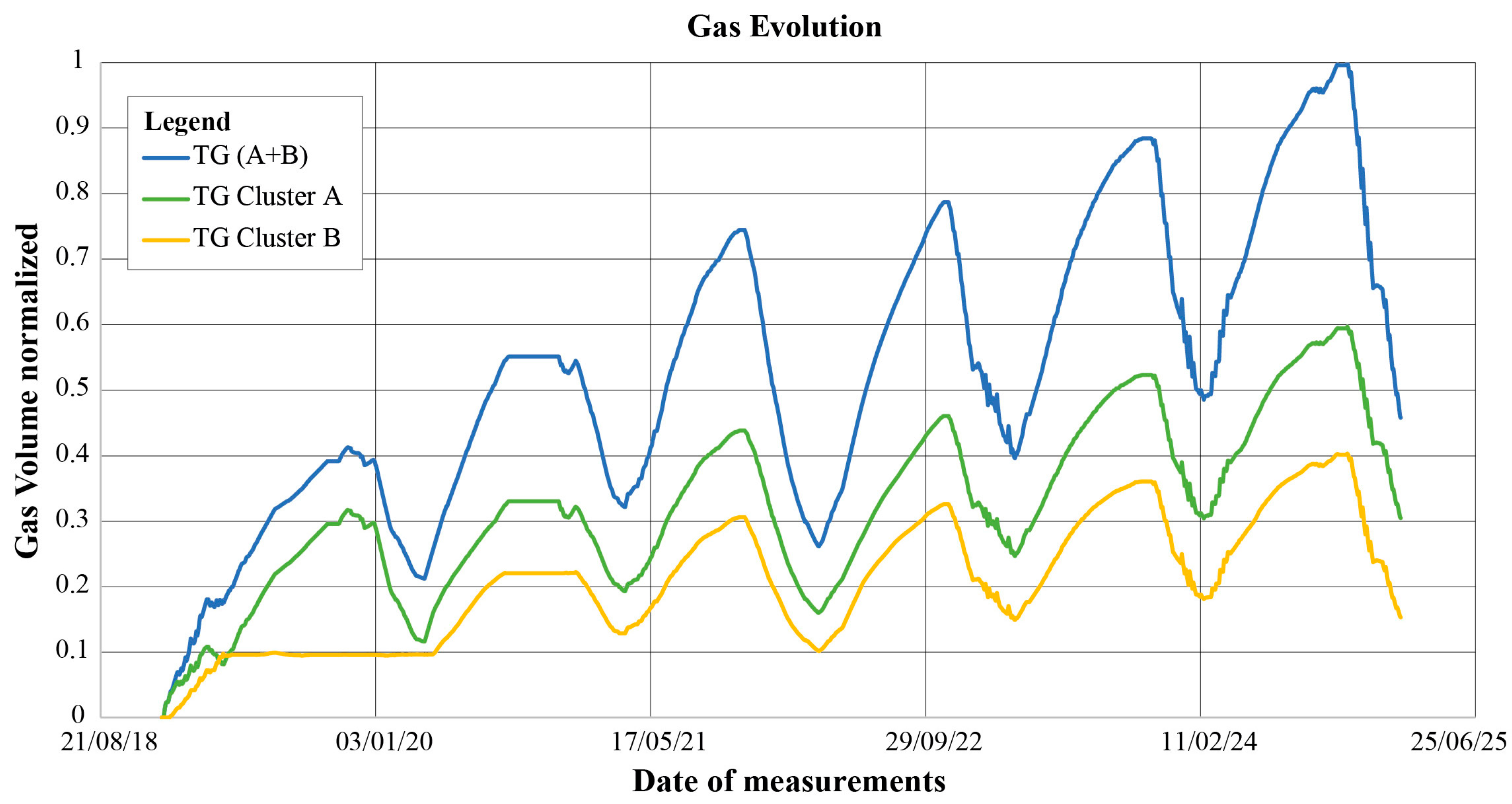 Geosciences 15 00329 g004