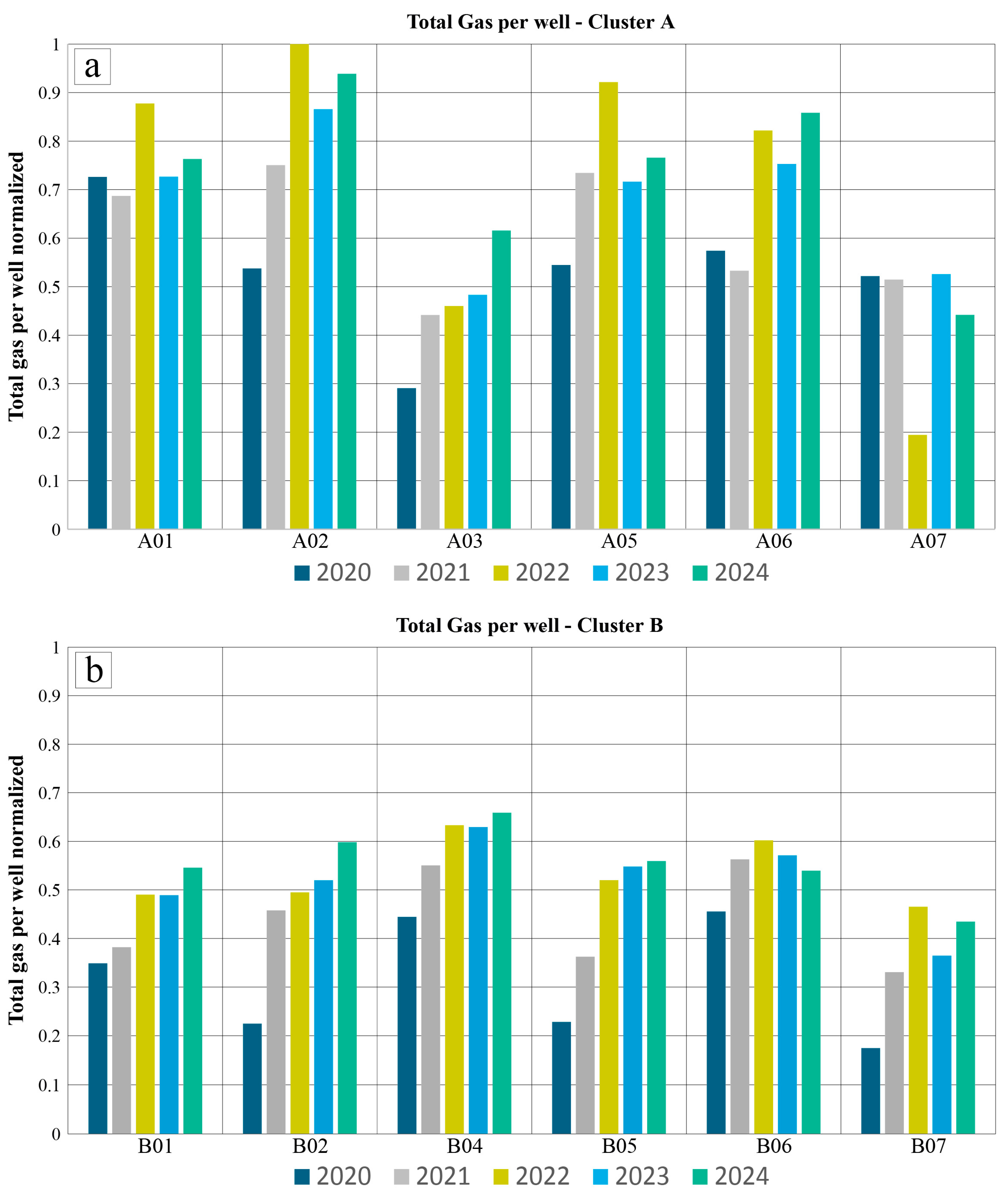 Geosciences 15 00329 g005